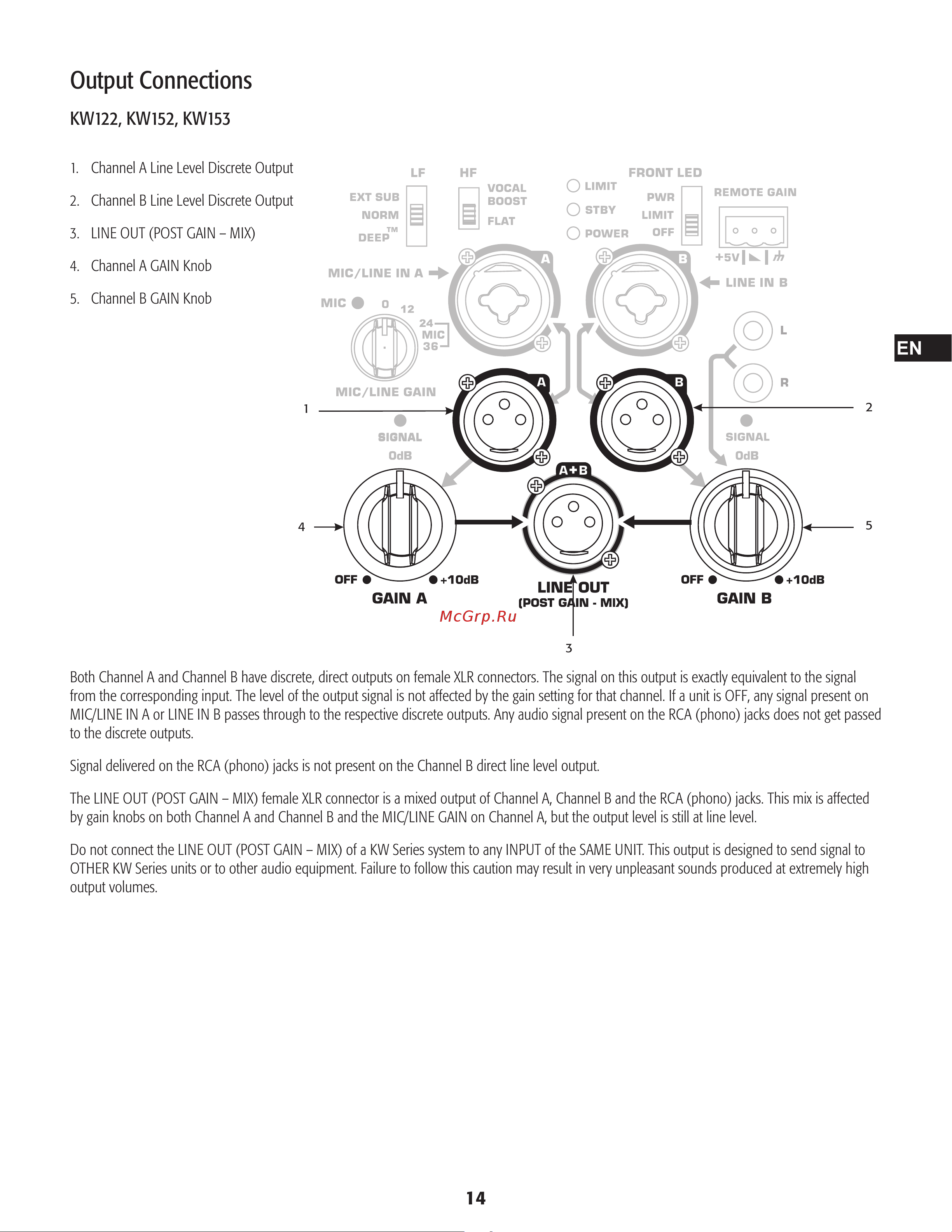 QSC KW153 [14/28] Output connections