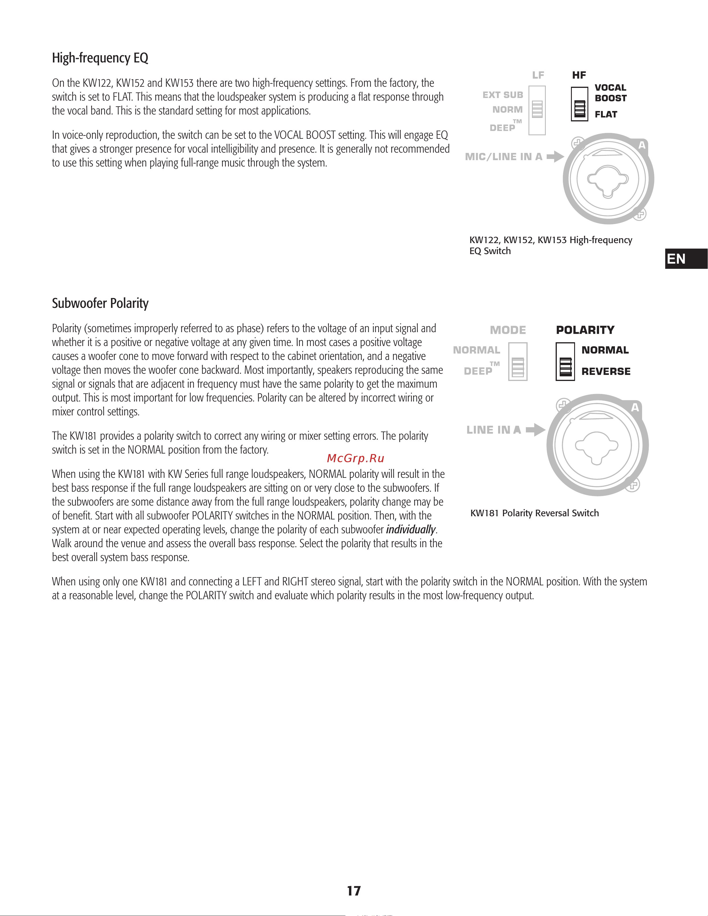 QSC KW153 [17/28] High frequency eq