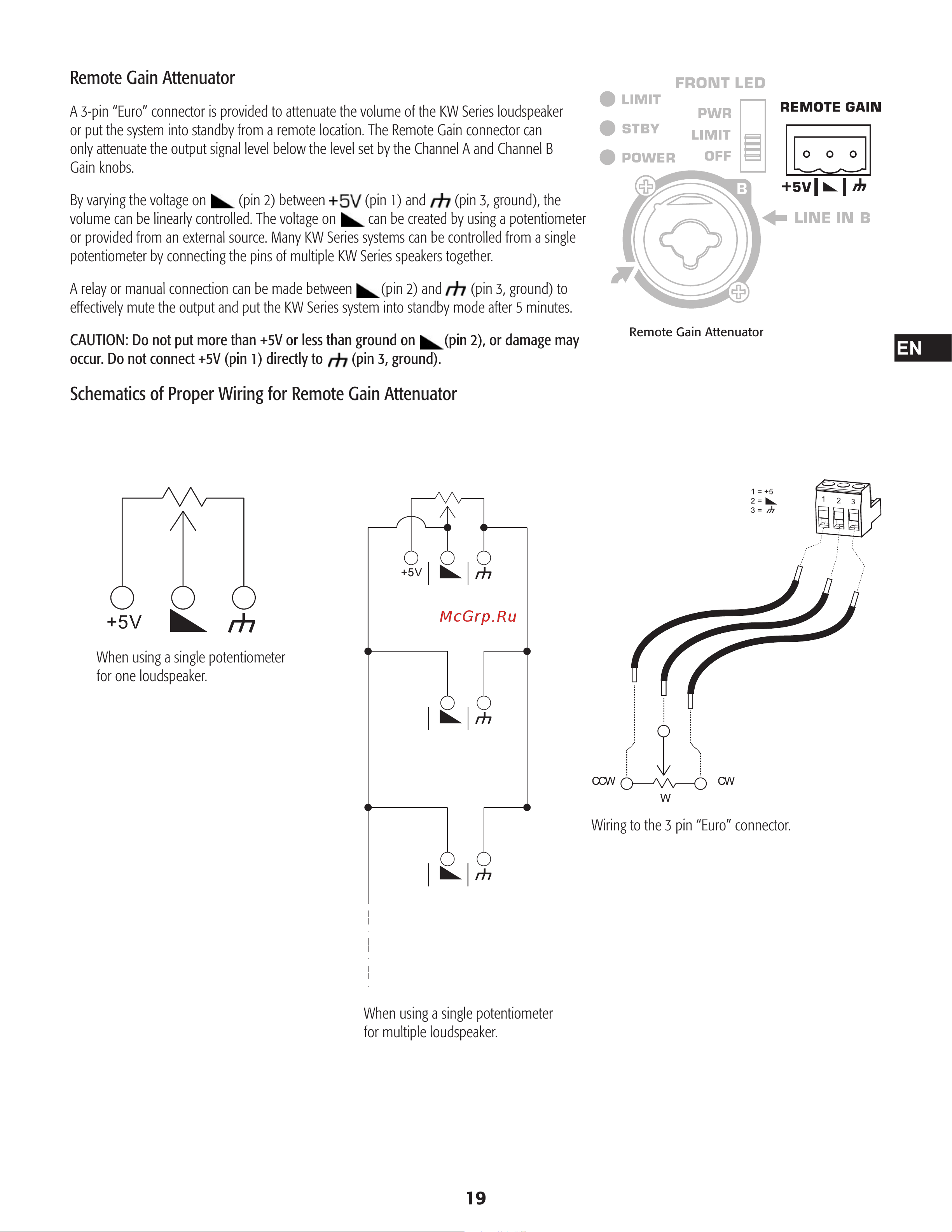 QSC KW153 [19/28] Remote gain attenuator