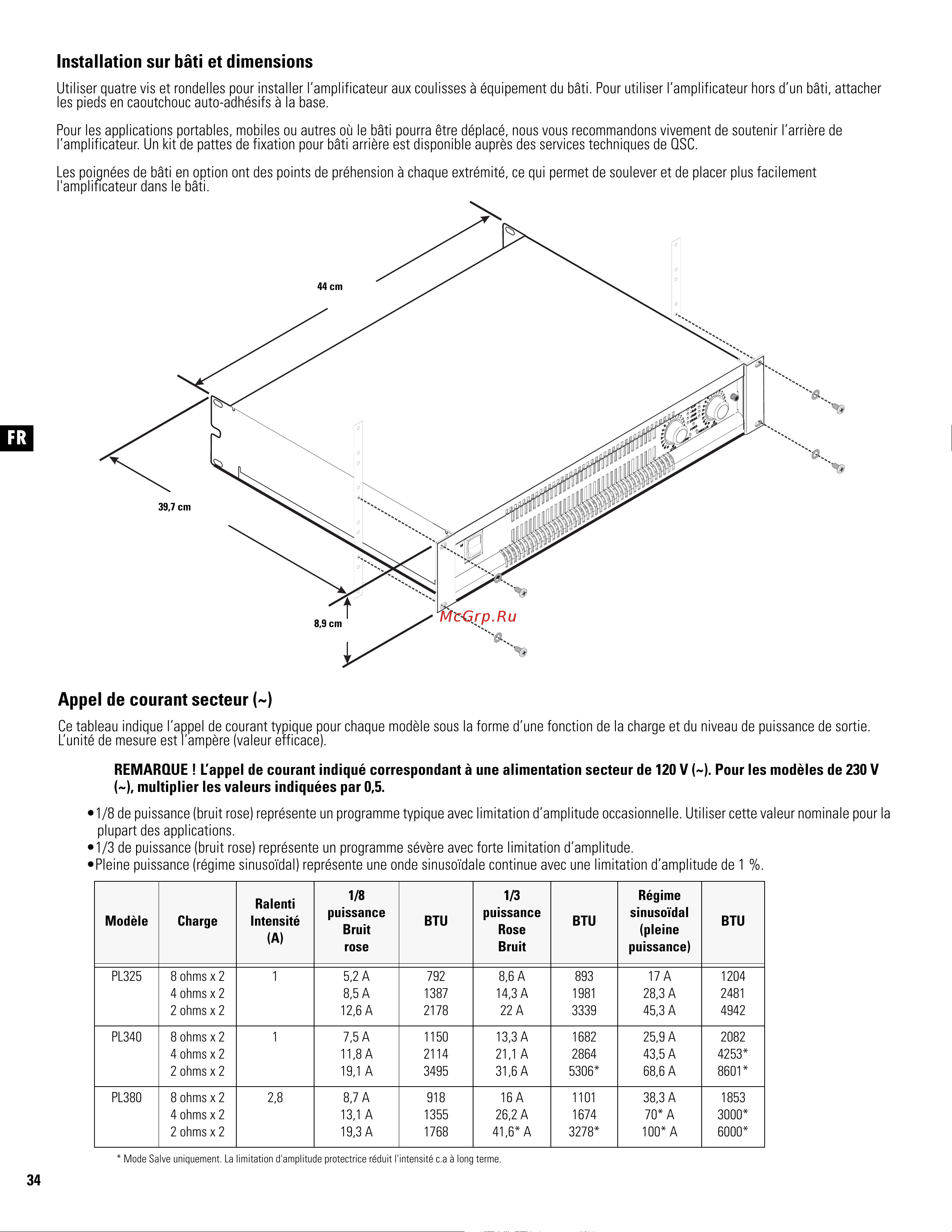 QSC PL380 [34/60] Appel de courant secteur