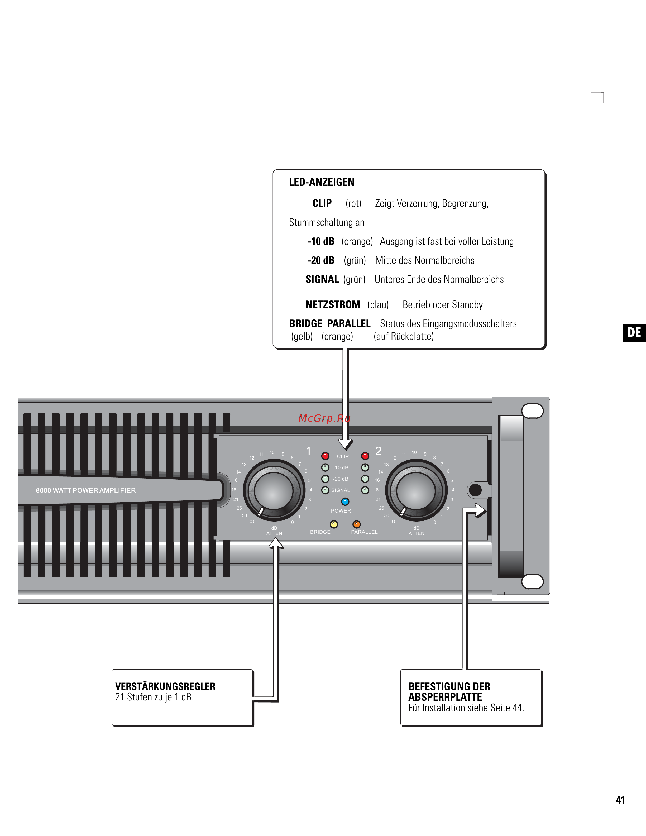 QSC PL380 [41/60] Netzstrom blau betrieb oder standby