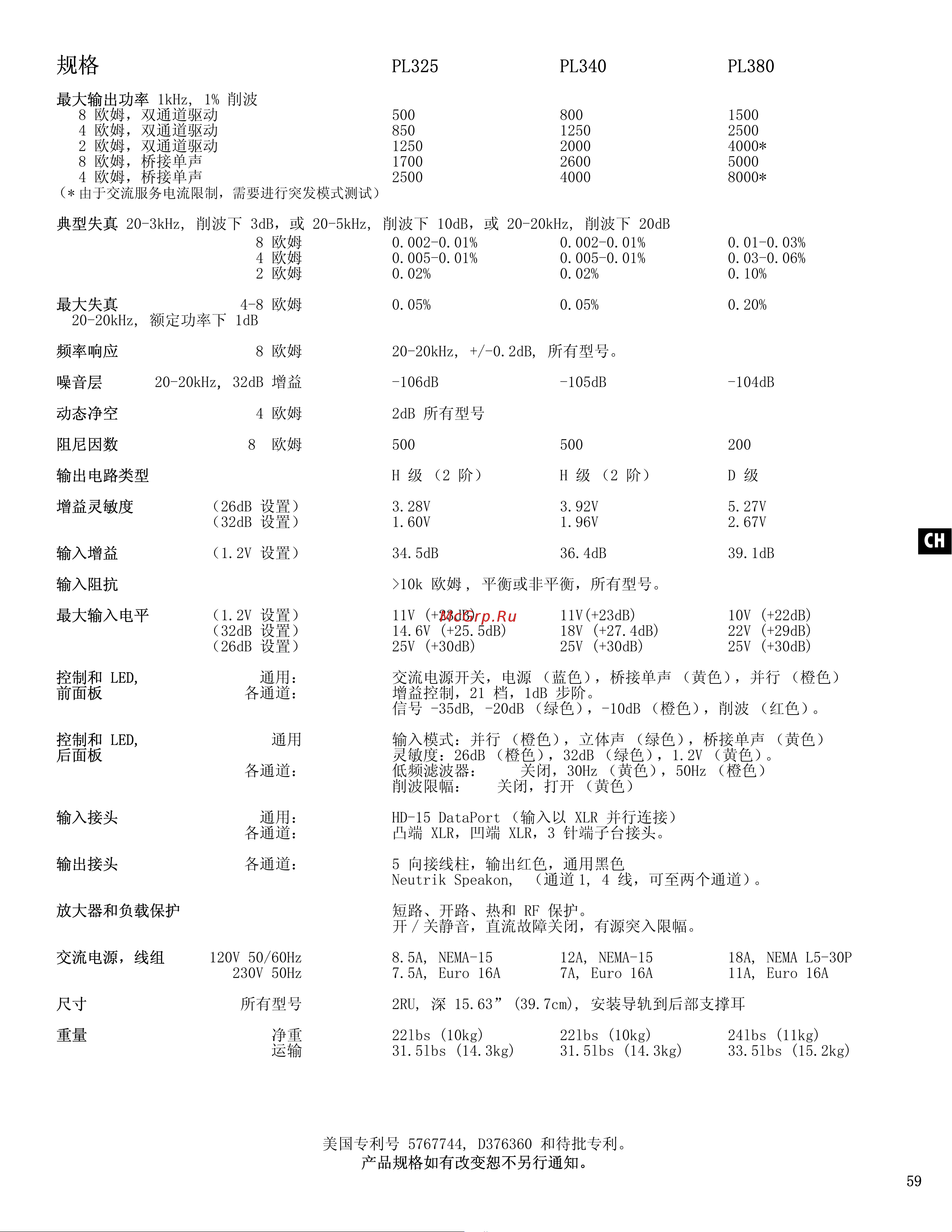 QSC PL380 [59/60] 规格