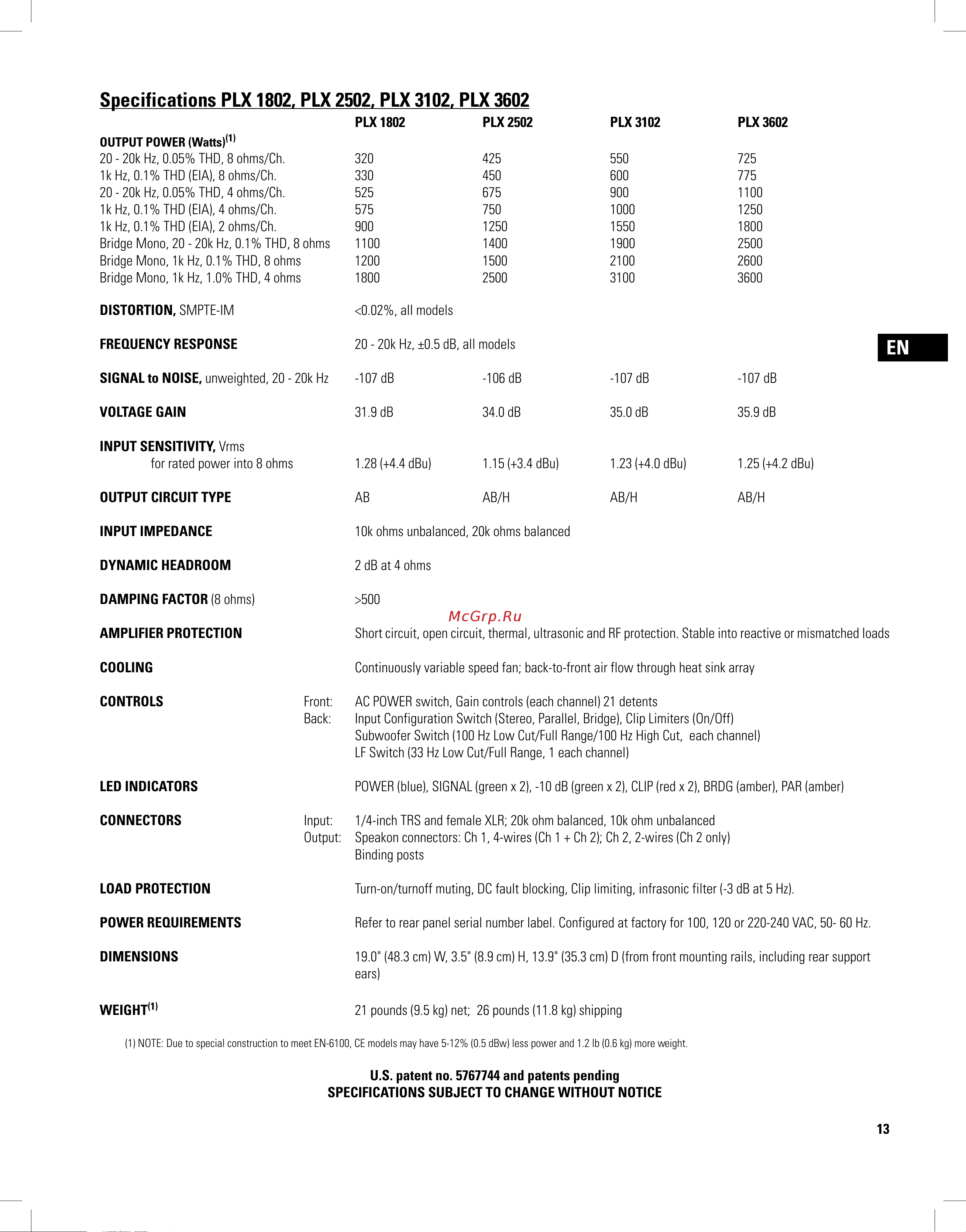 QSC PLX3102 [13/68] Specifications plx 1802 plx 2502 plx 3102 plx 3602