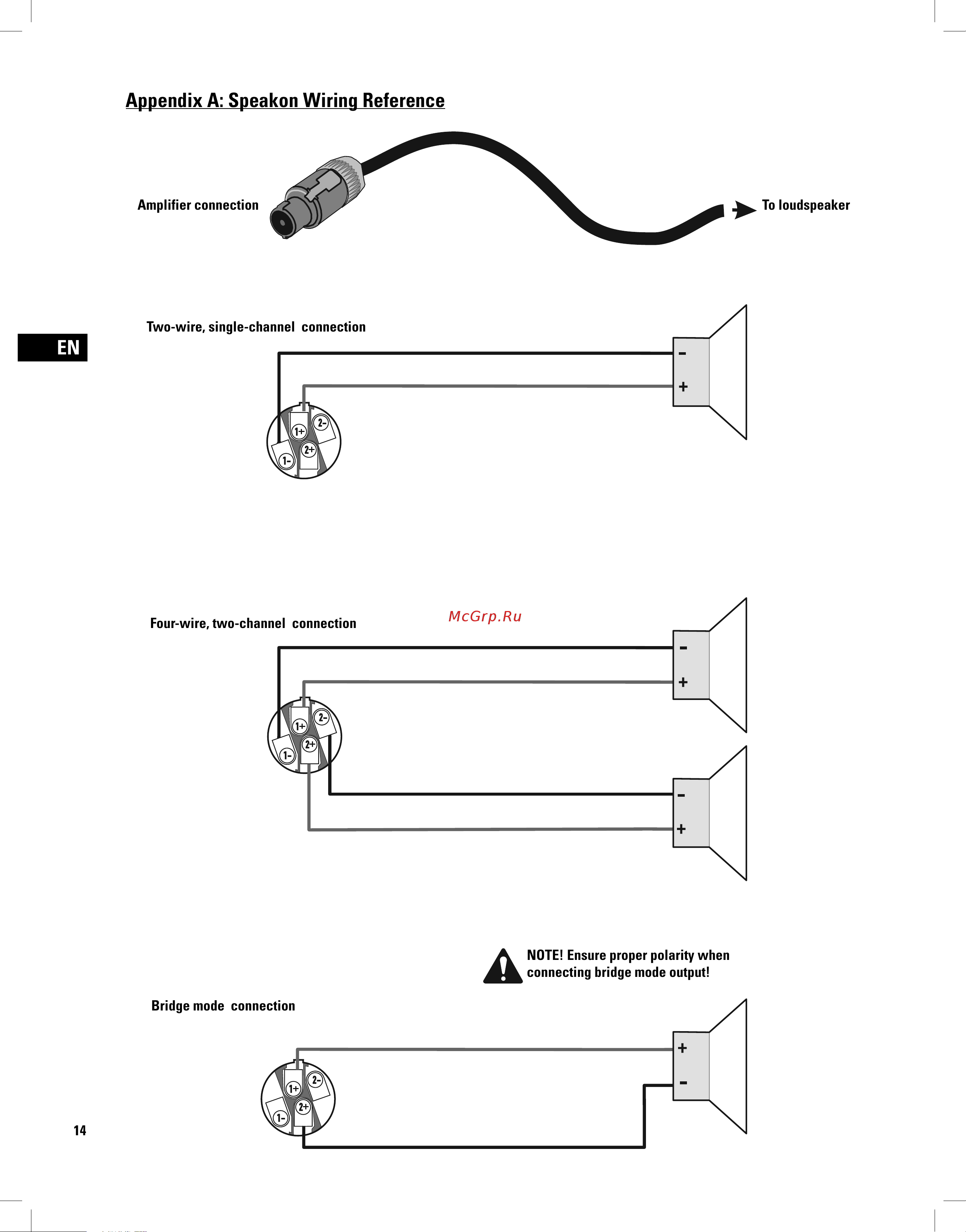 QSC PLX3102 [14/68] Appendix a speakon wiring reference