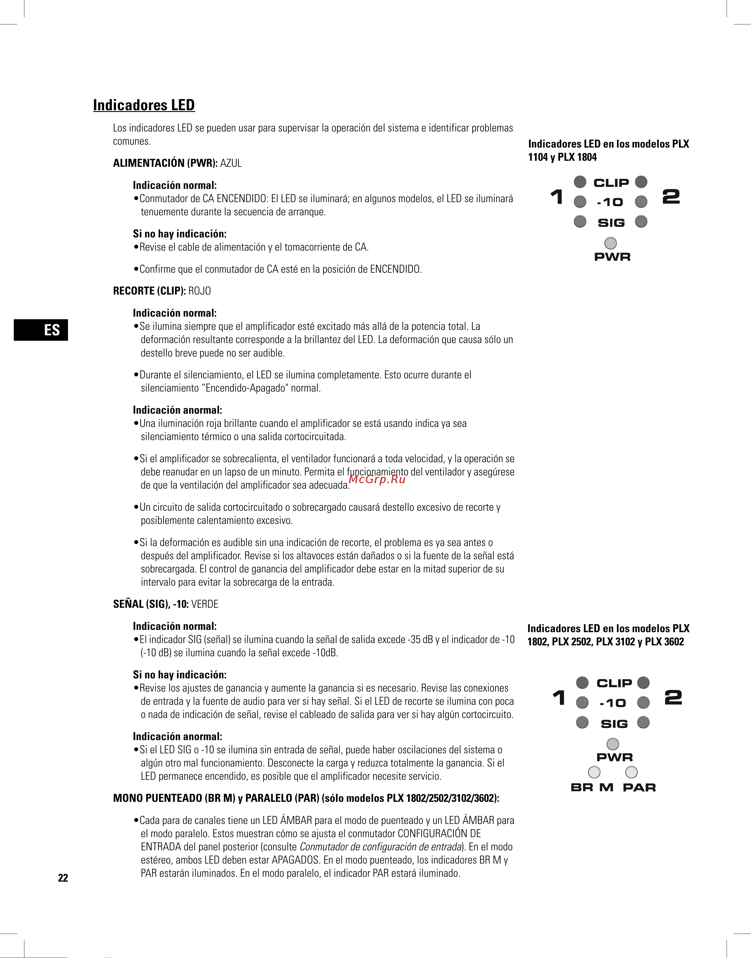 QSC PLX3102 [22/68] Indicadores led