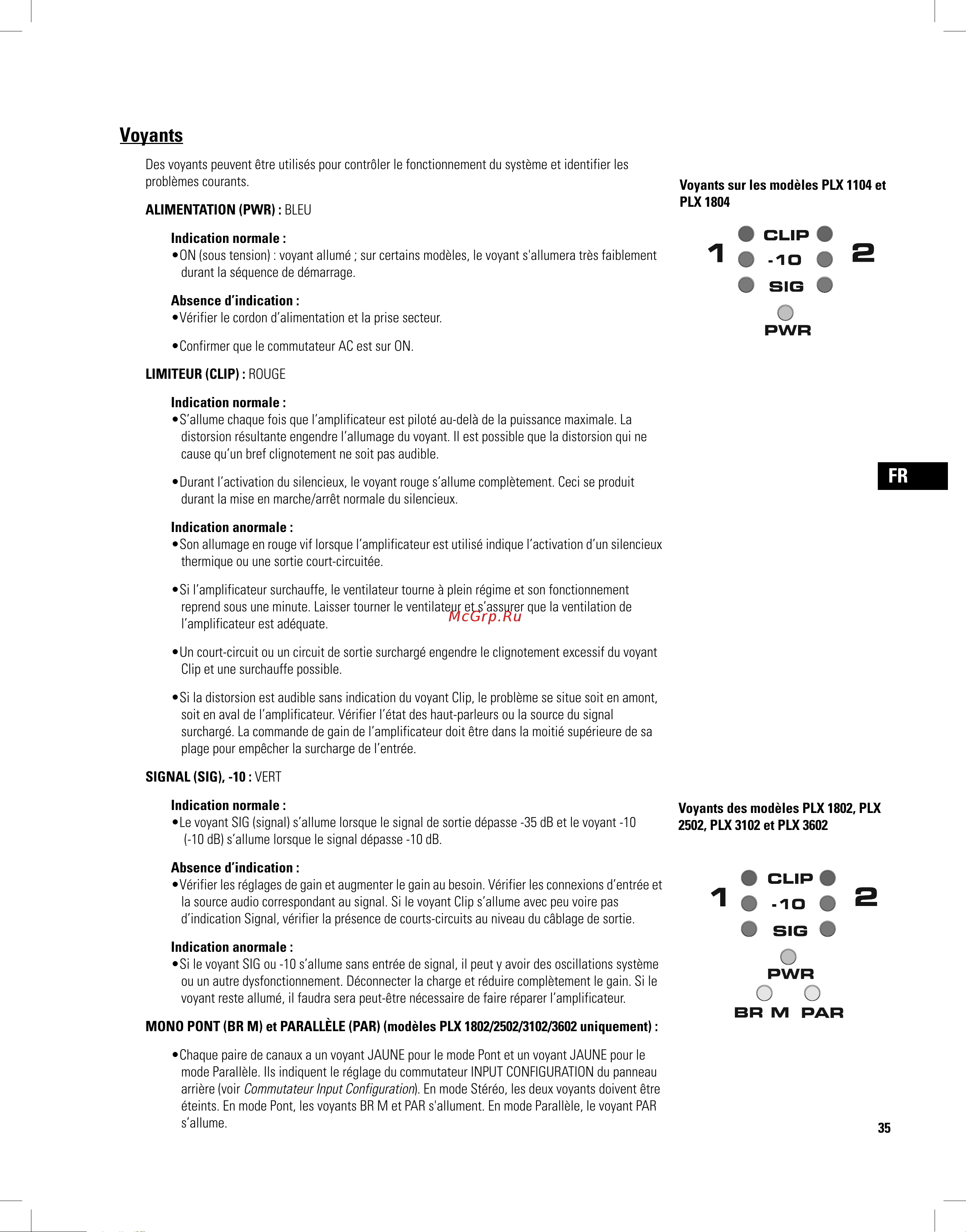 QSC PLX3102 [35/68] Voyants