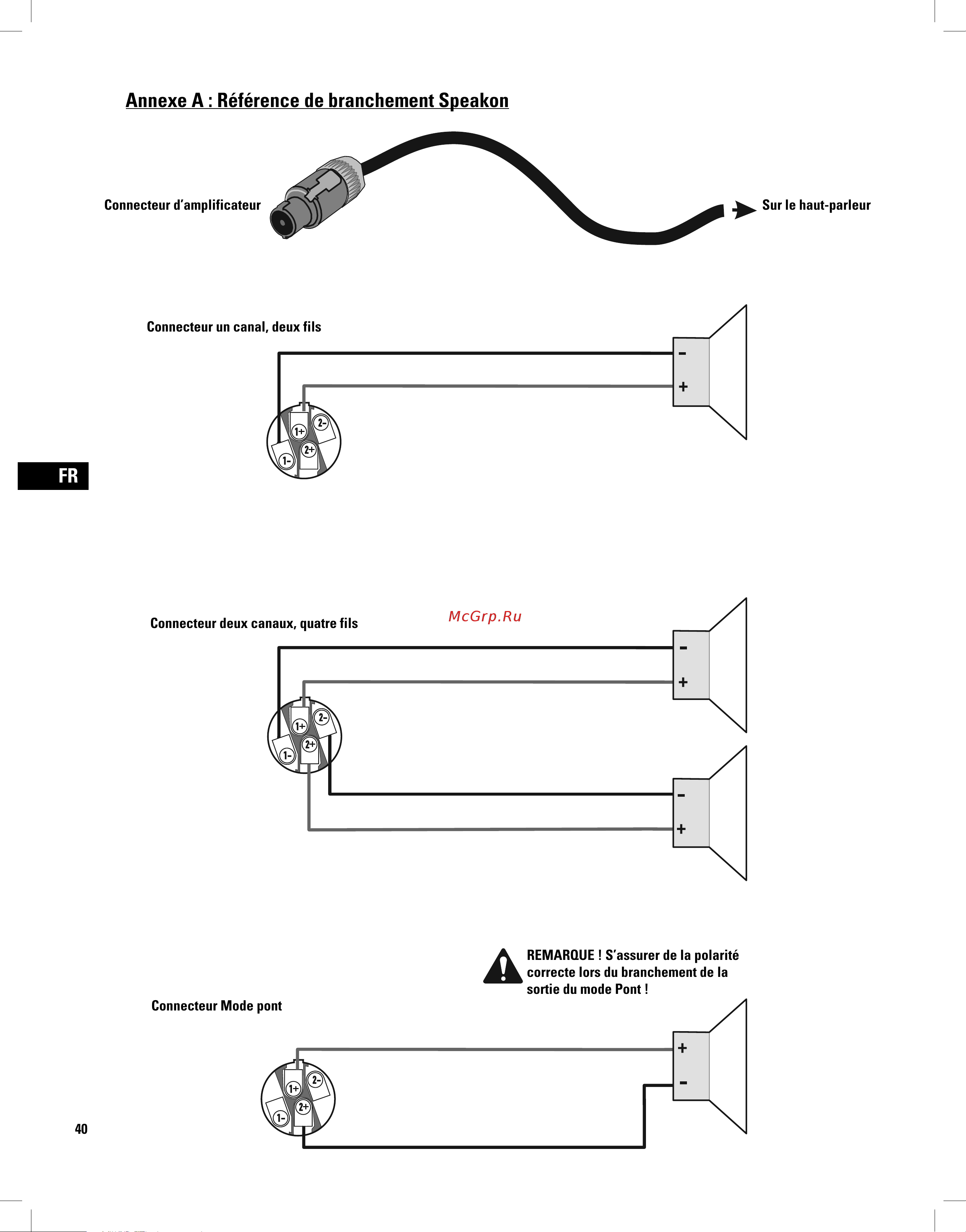 QSC PLX3102 [40/68] Annexe a référence de branchement speakon
