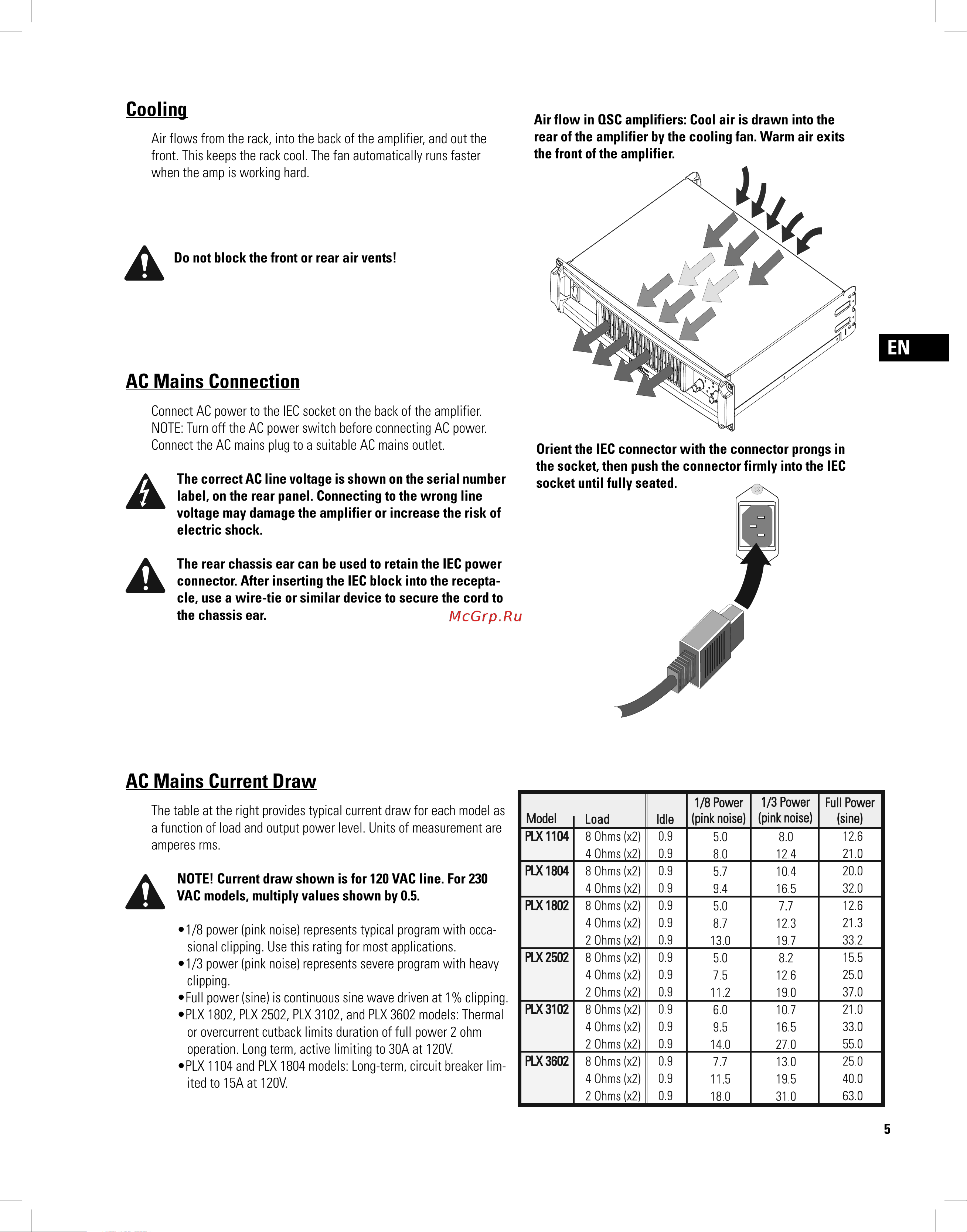 QSC PLX3102 [5/68] Ac mains connection