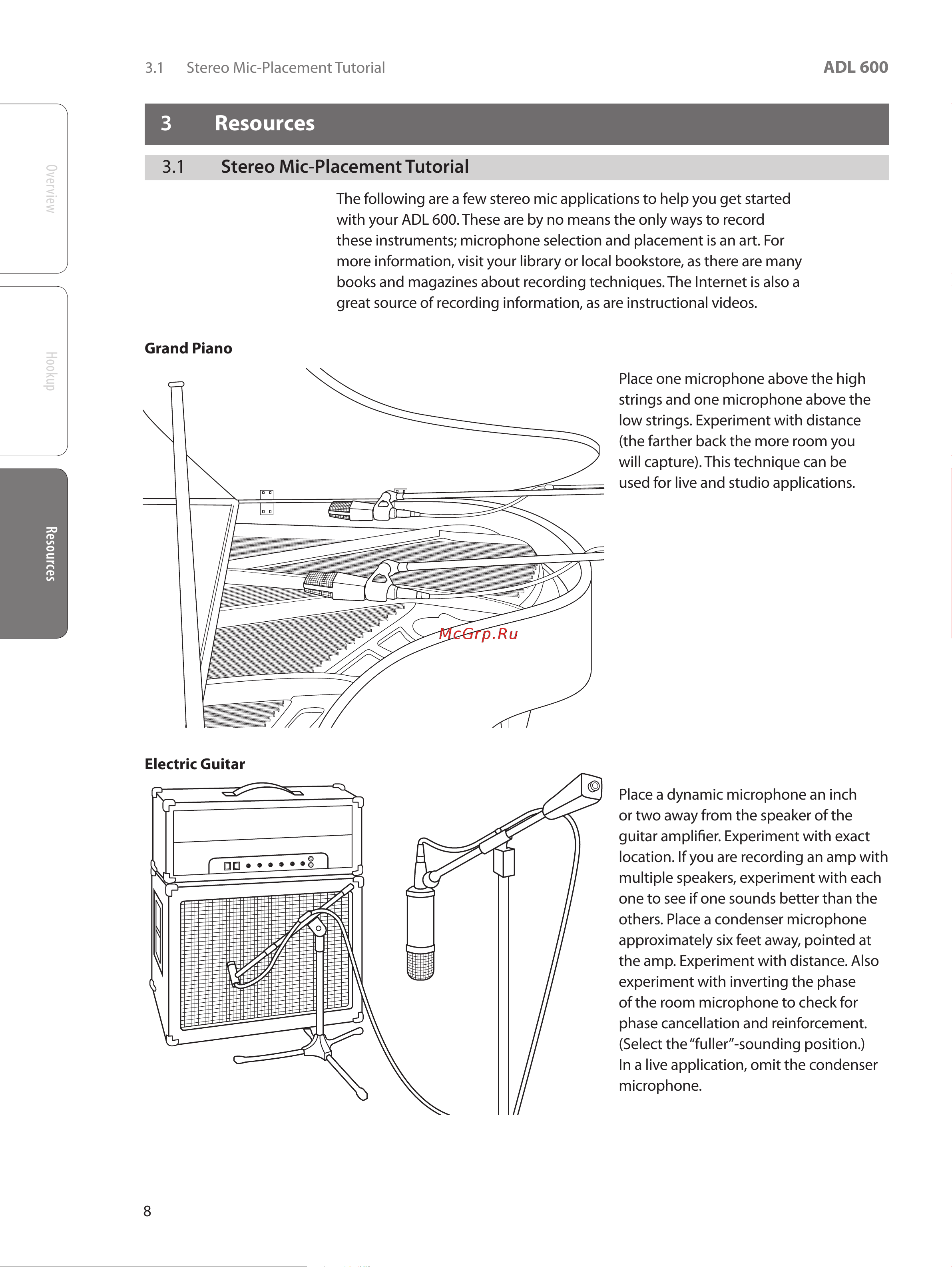 PRESONUS ADL600 [12/22] Resources