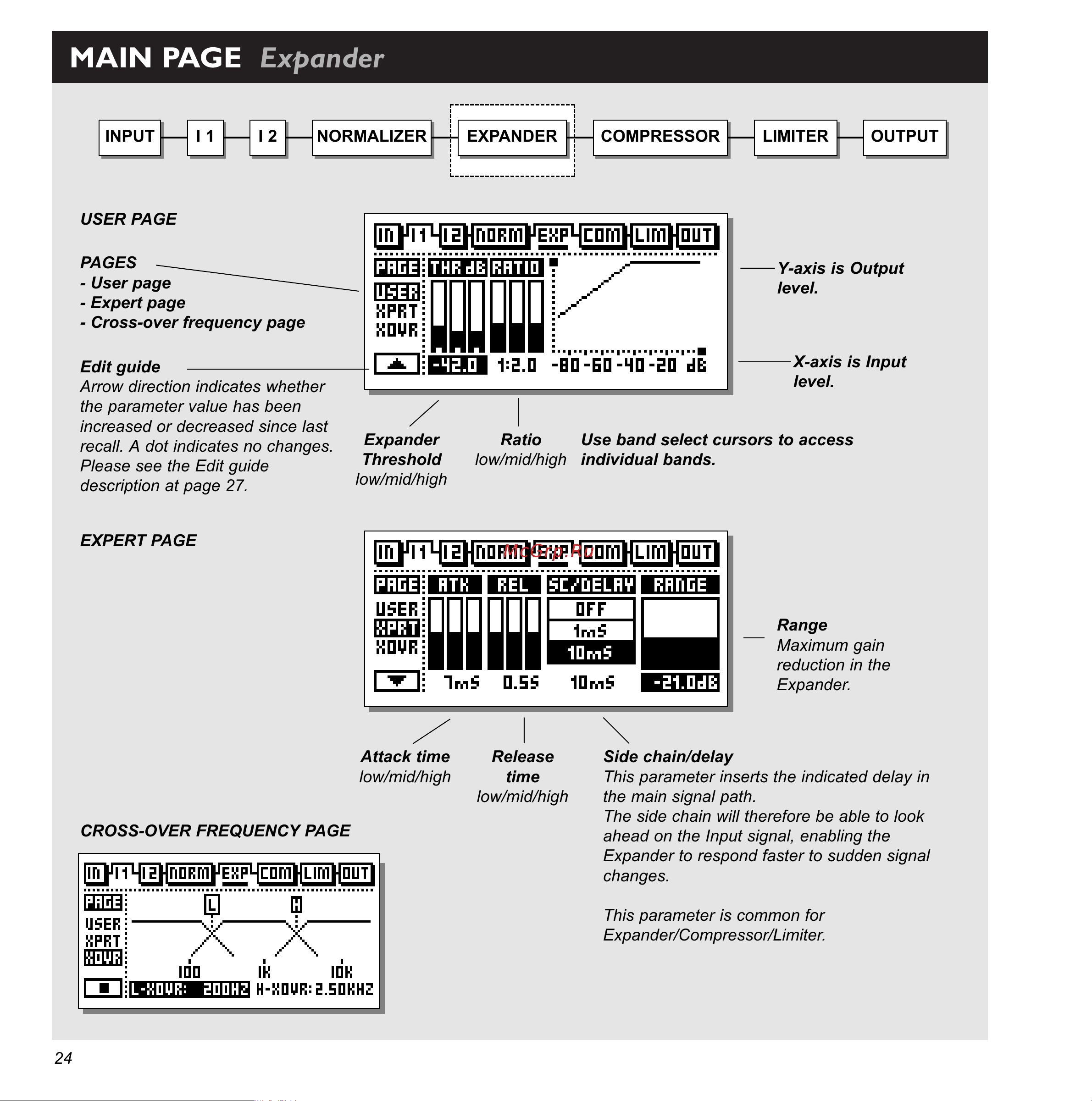 Tc Electronic Finalizer 96K [24/56] Main page expander