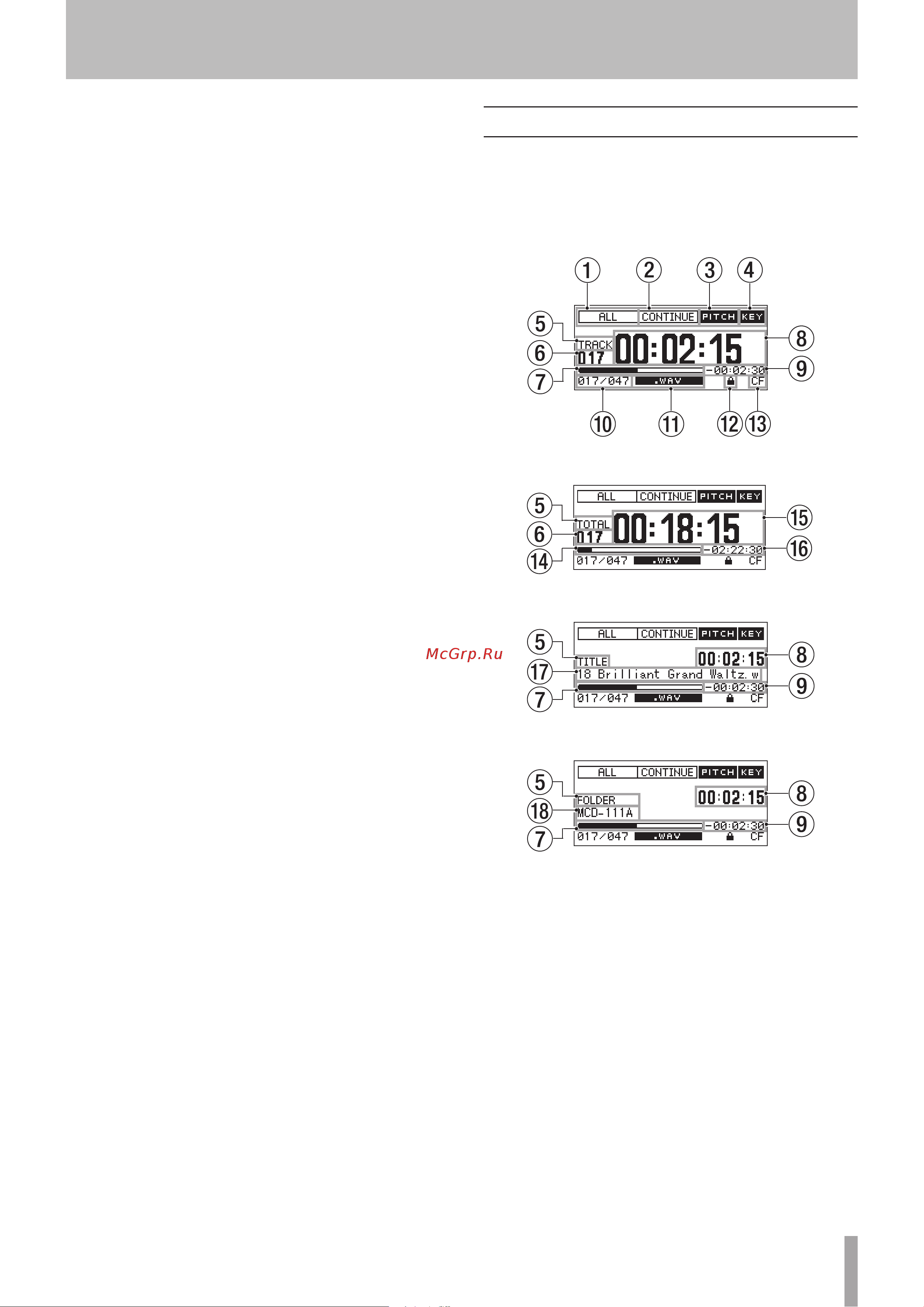 Tascam SS-R200 [17/84] Names and functions of parts