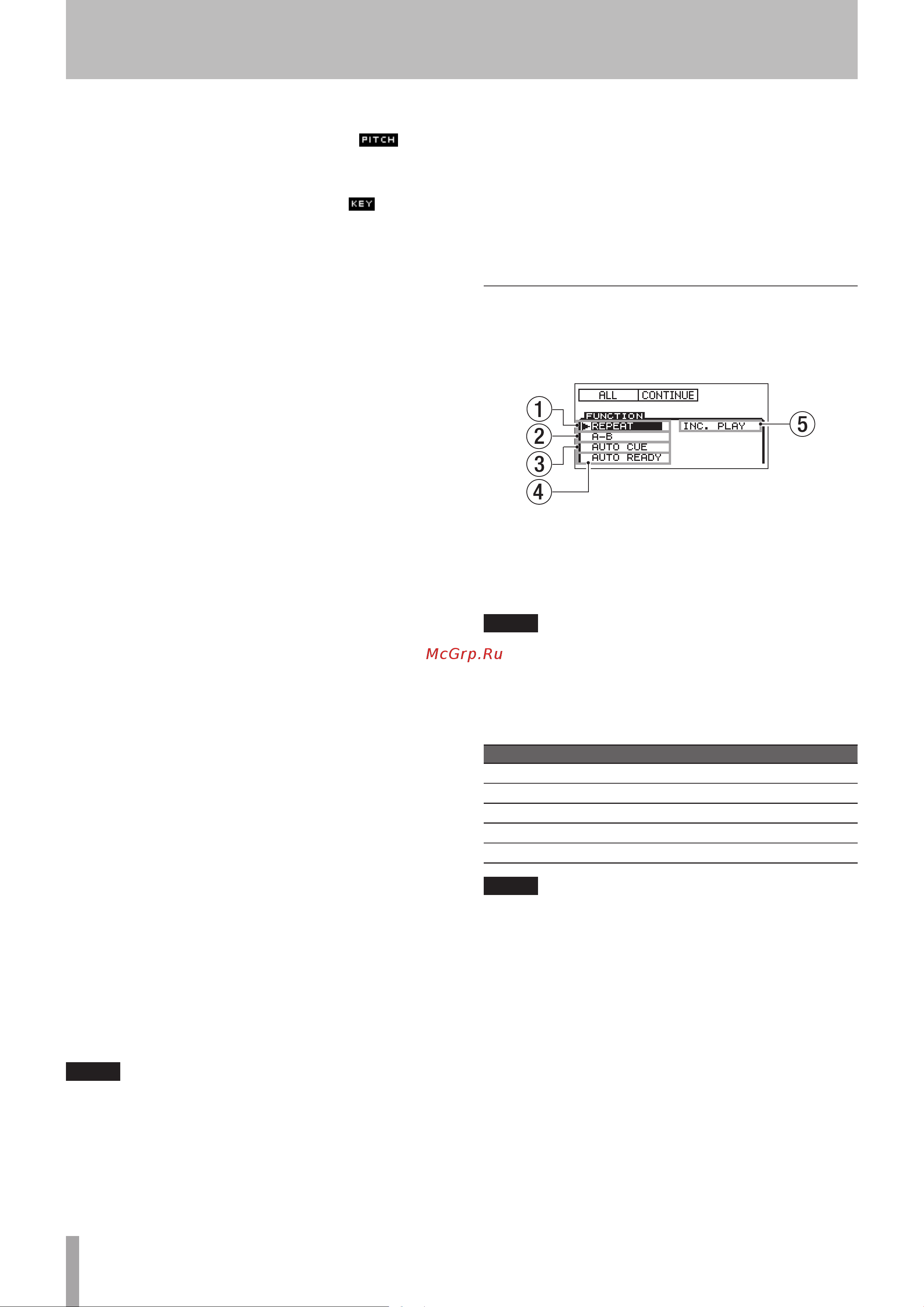 Tascam SS-R200 [18/84] Names and functions of parts