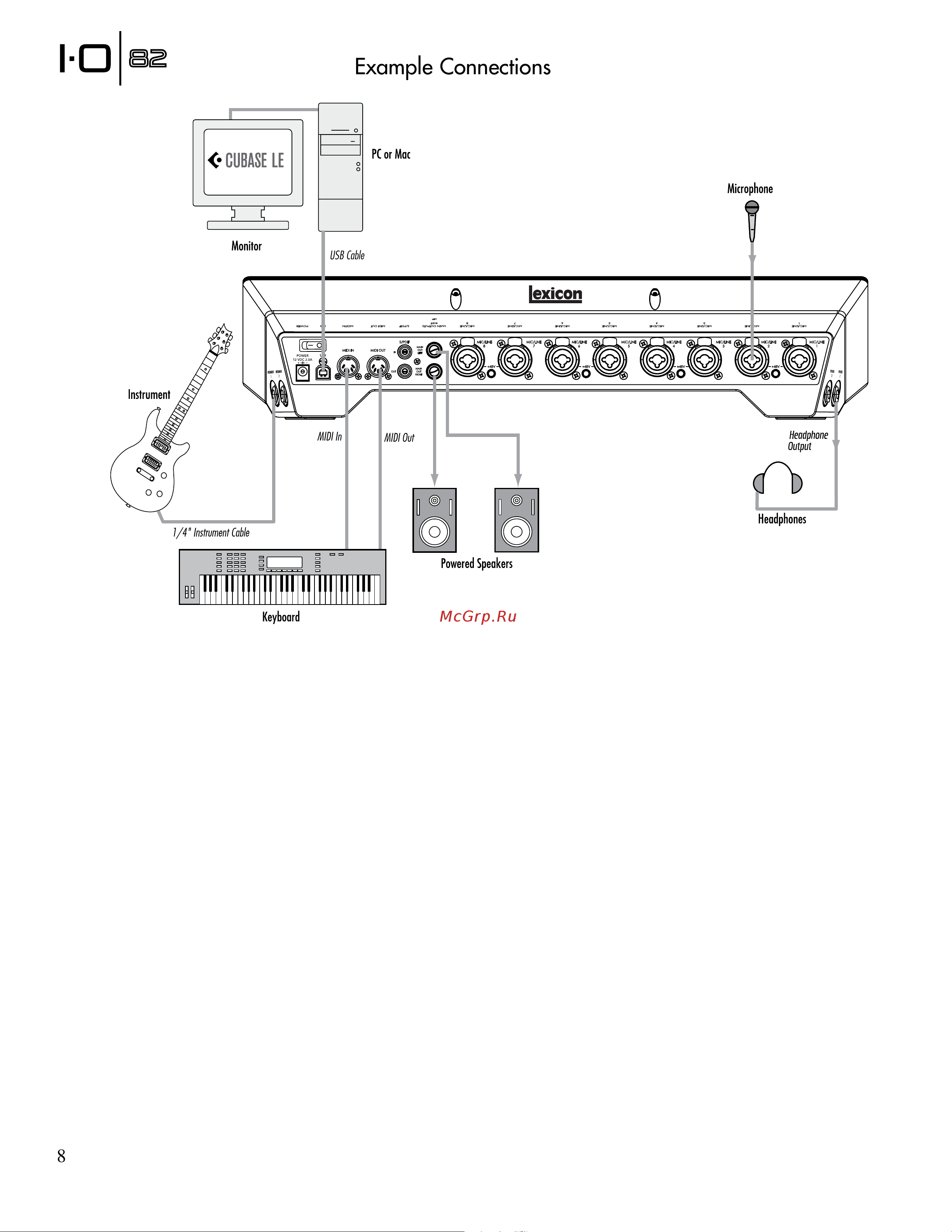 Lexicon IO82 [14/28] Example connections