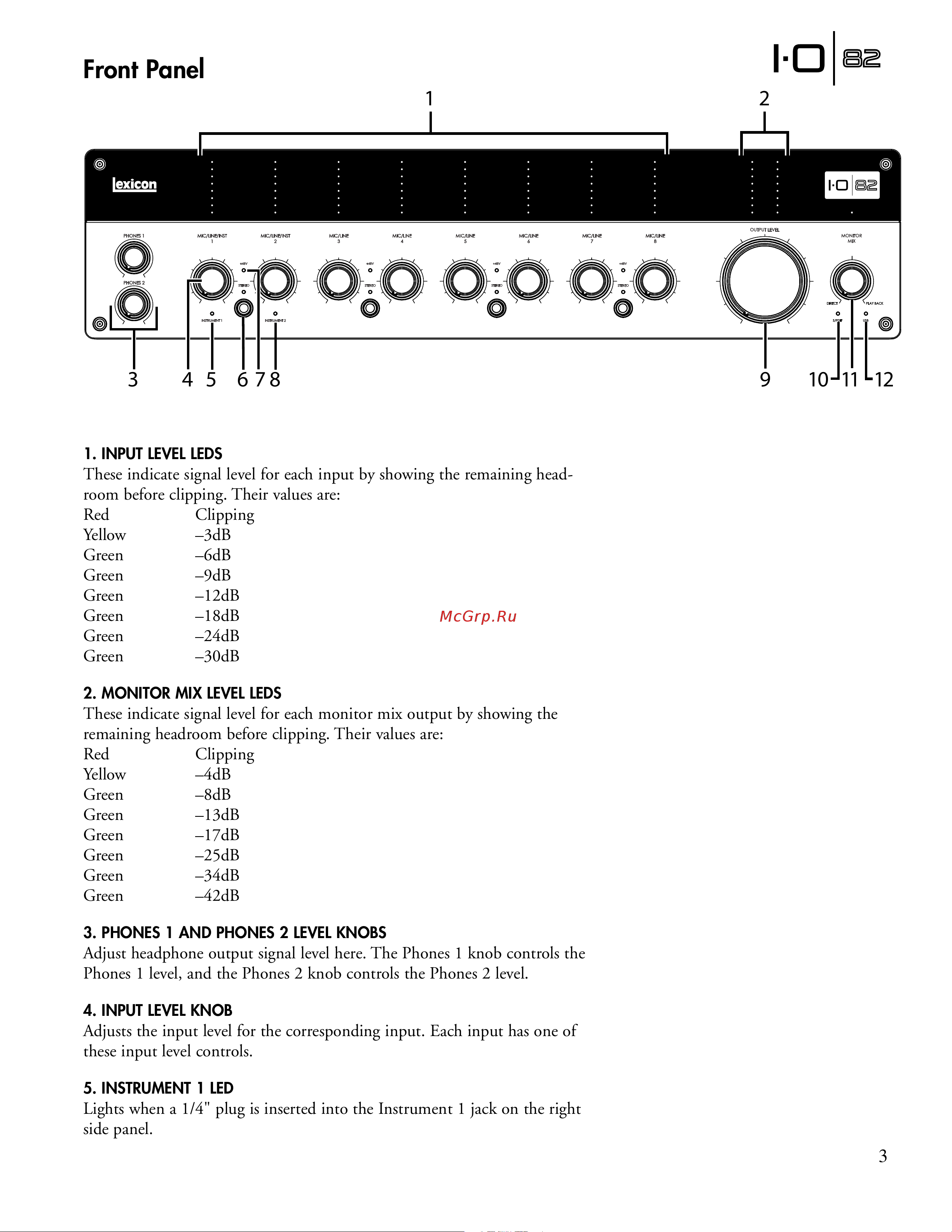 Lexicon IO82 [9/28] Front panel