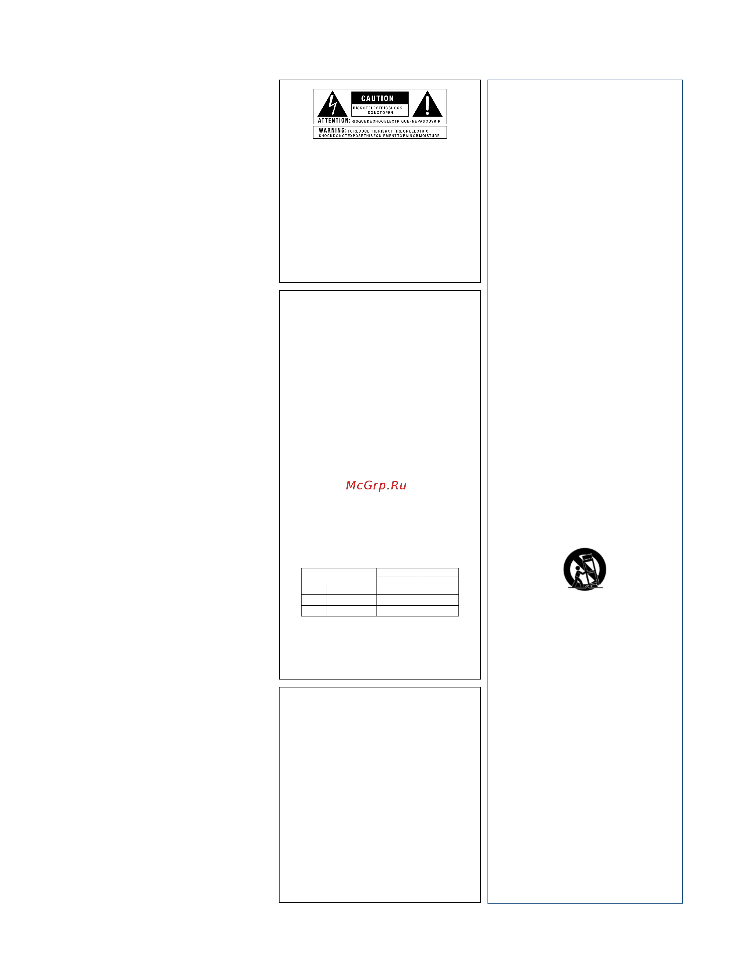 Lexicon IO22 [2/28] Important safety instructions
