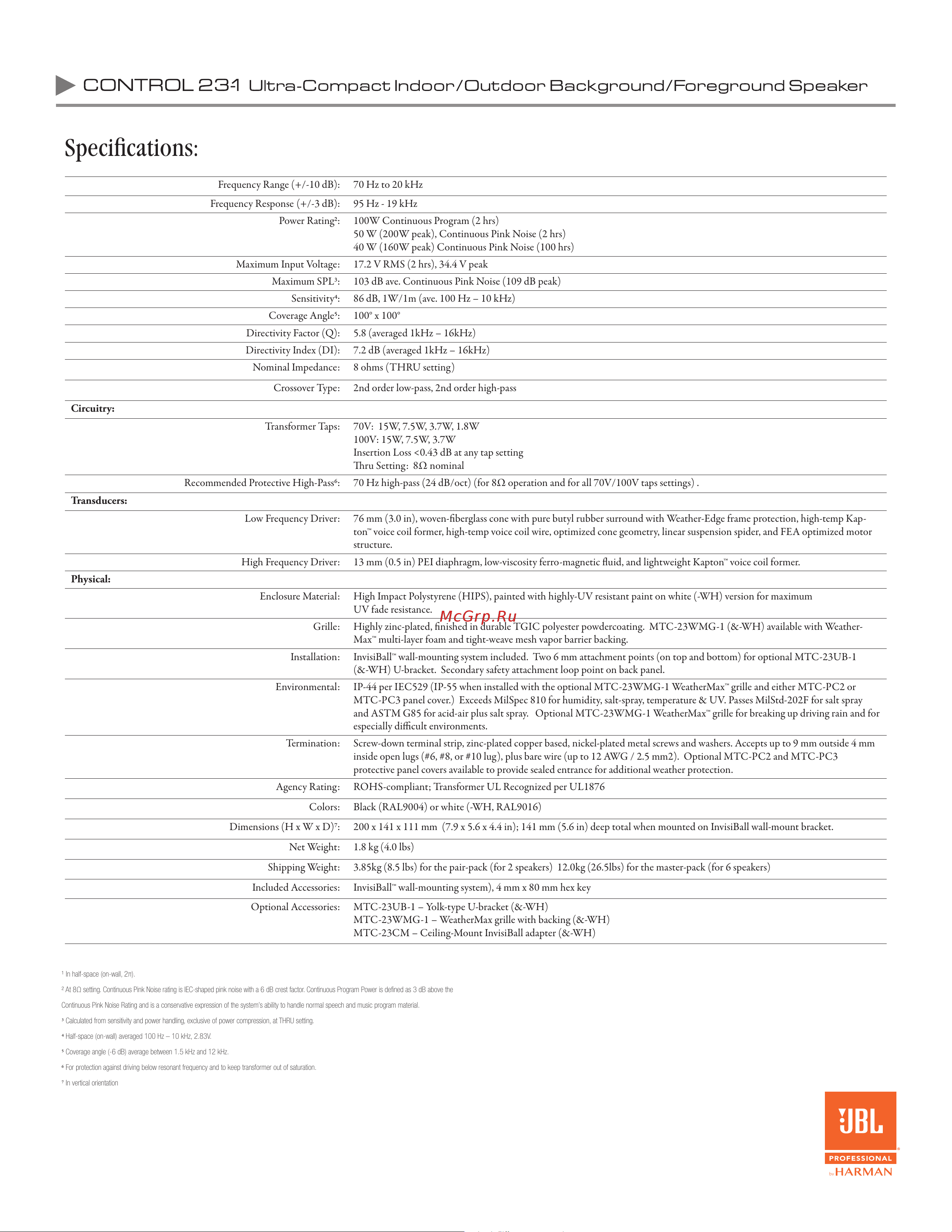 JBL Control 23-1-WH [2/3] Specifications