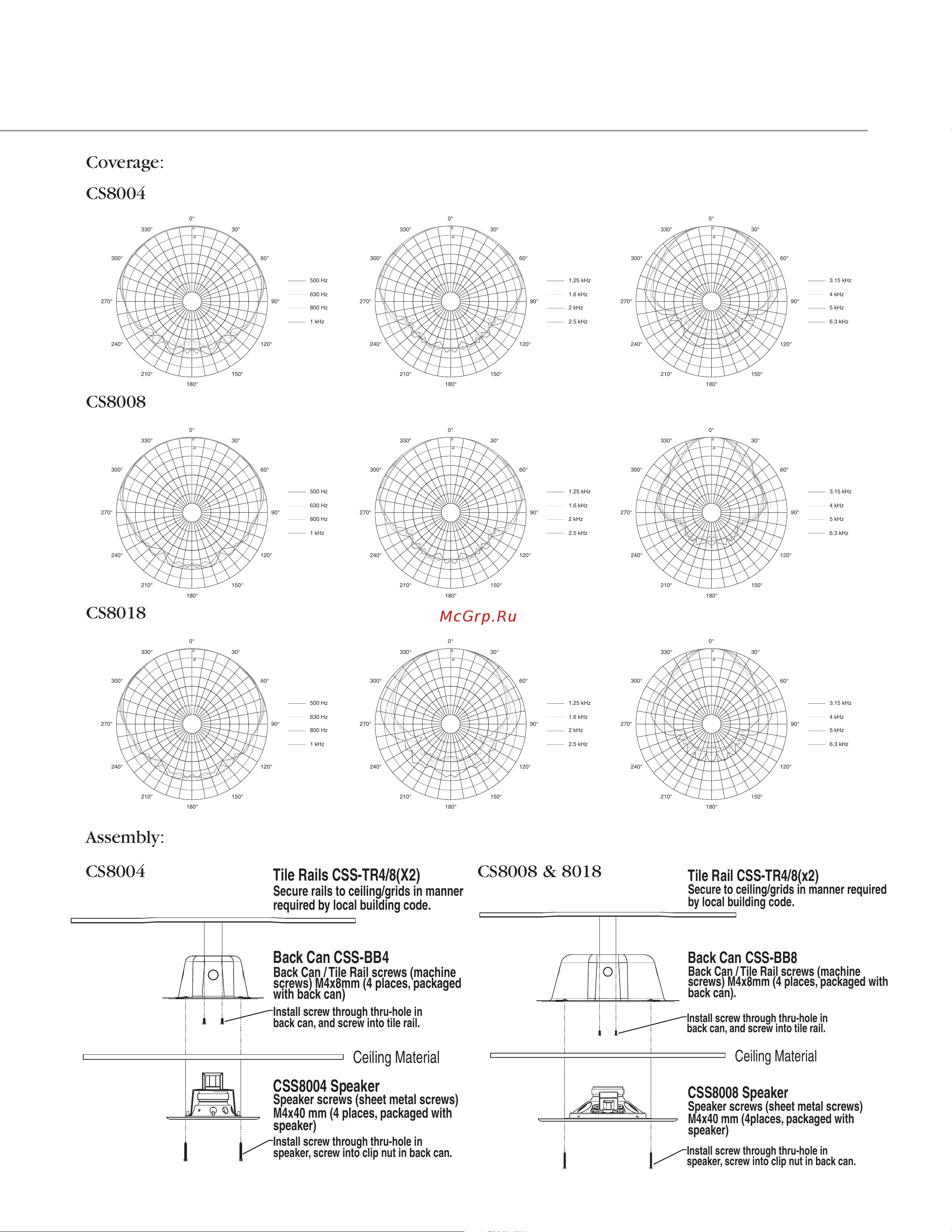 JBL CSS8004 [3/4] Assembly