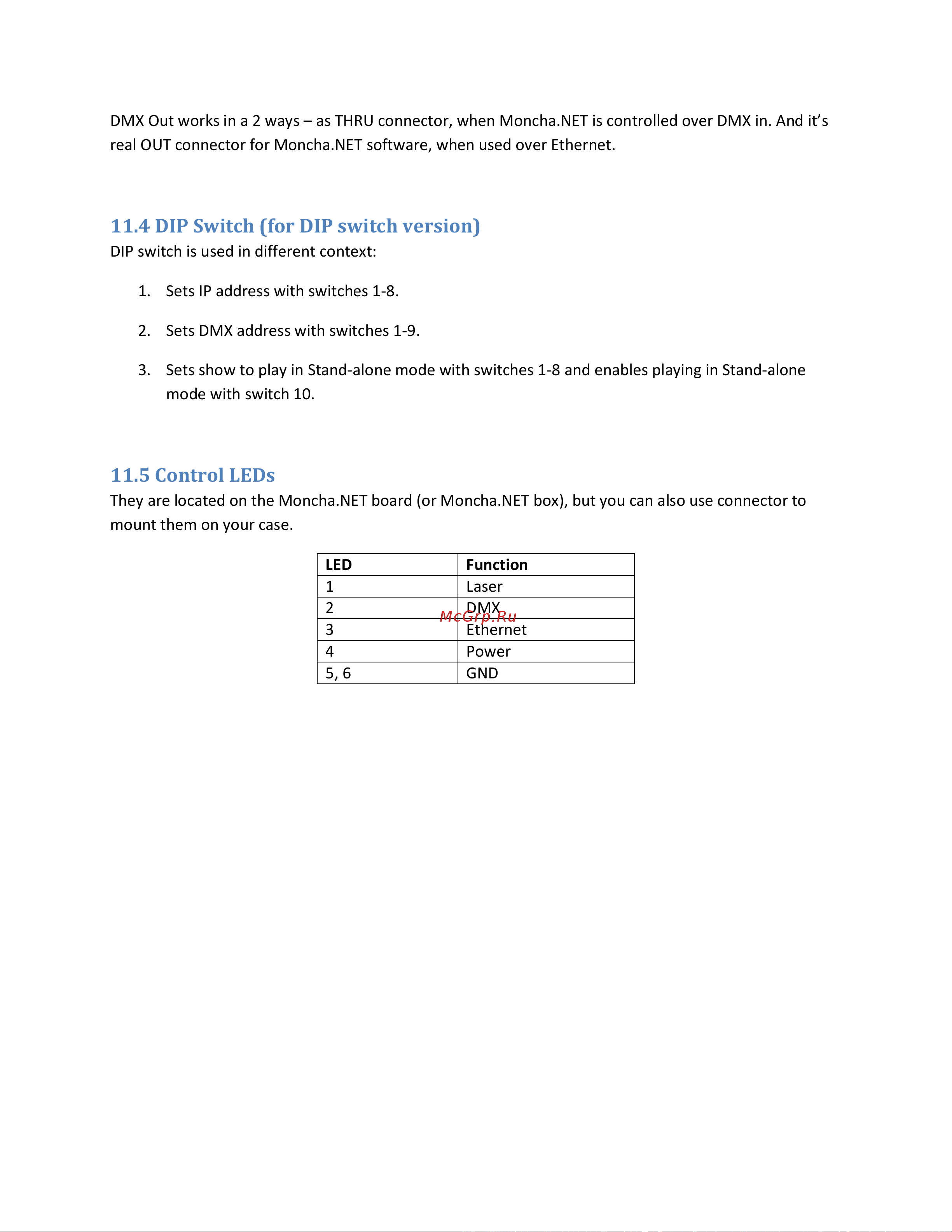 ILDA Moncha GO [26/29] Dip switch for dip switch version
