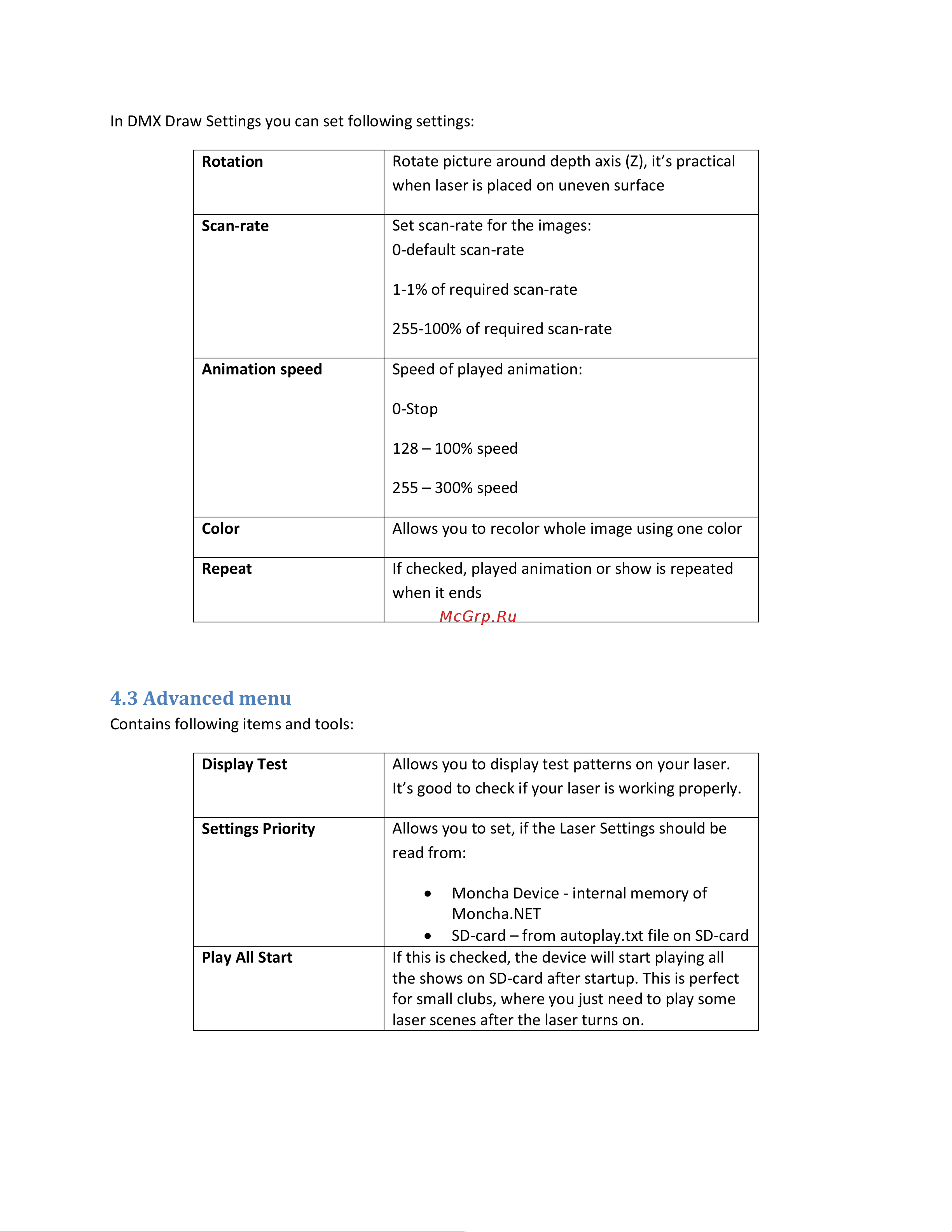 ILDA Moncha GO [9/29] Advanced menu