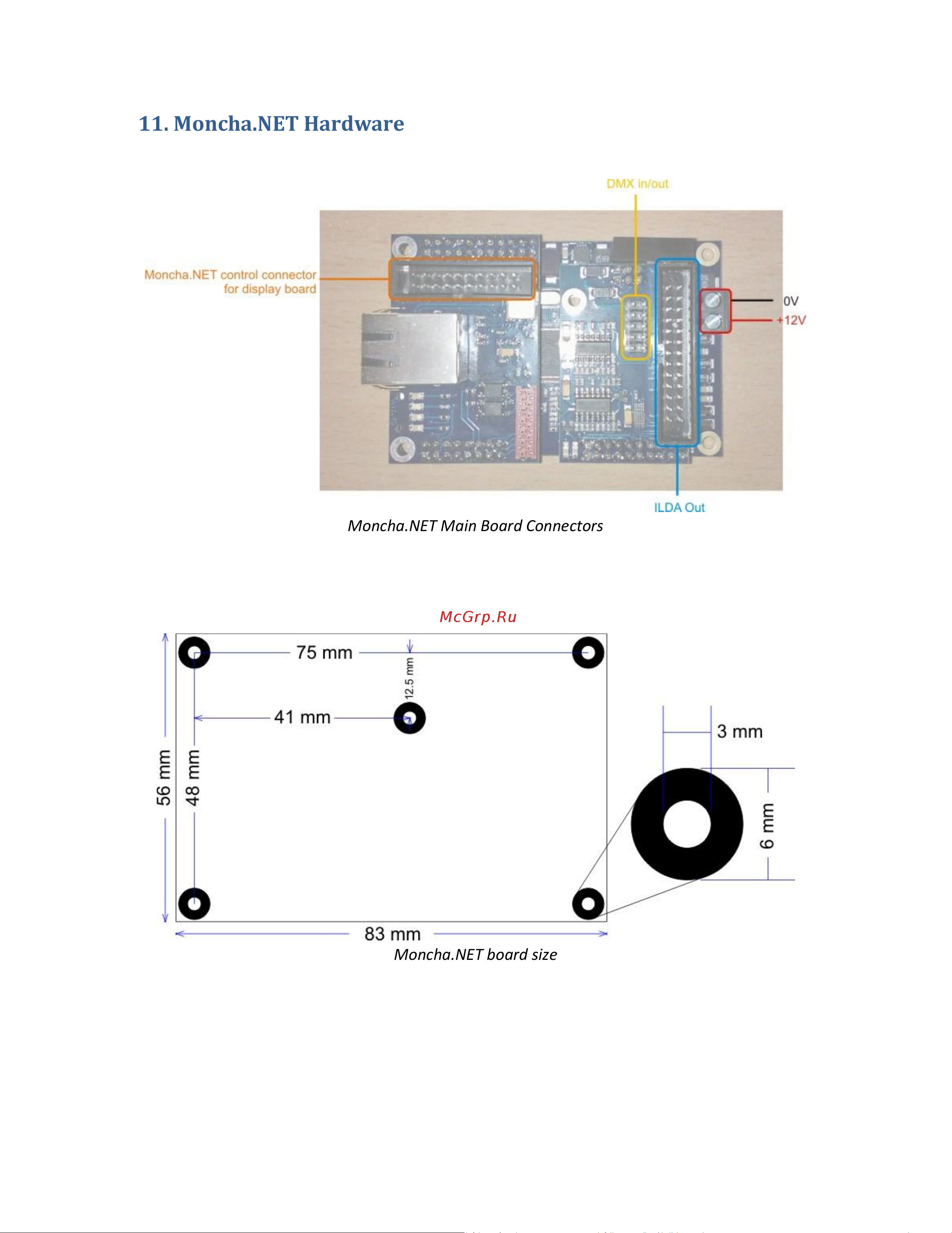 ILDA Moncha NET [23/29] Moncha net hardware