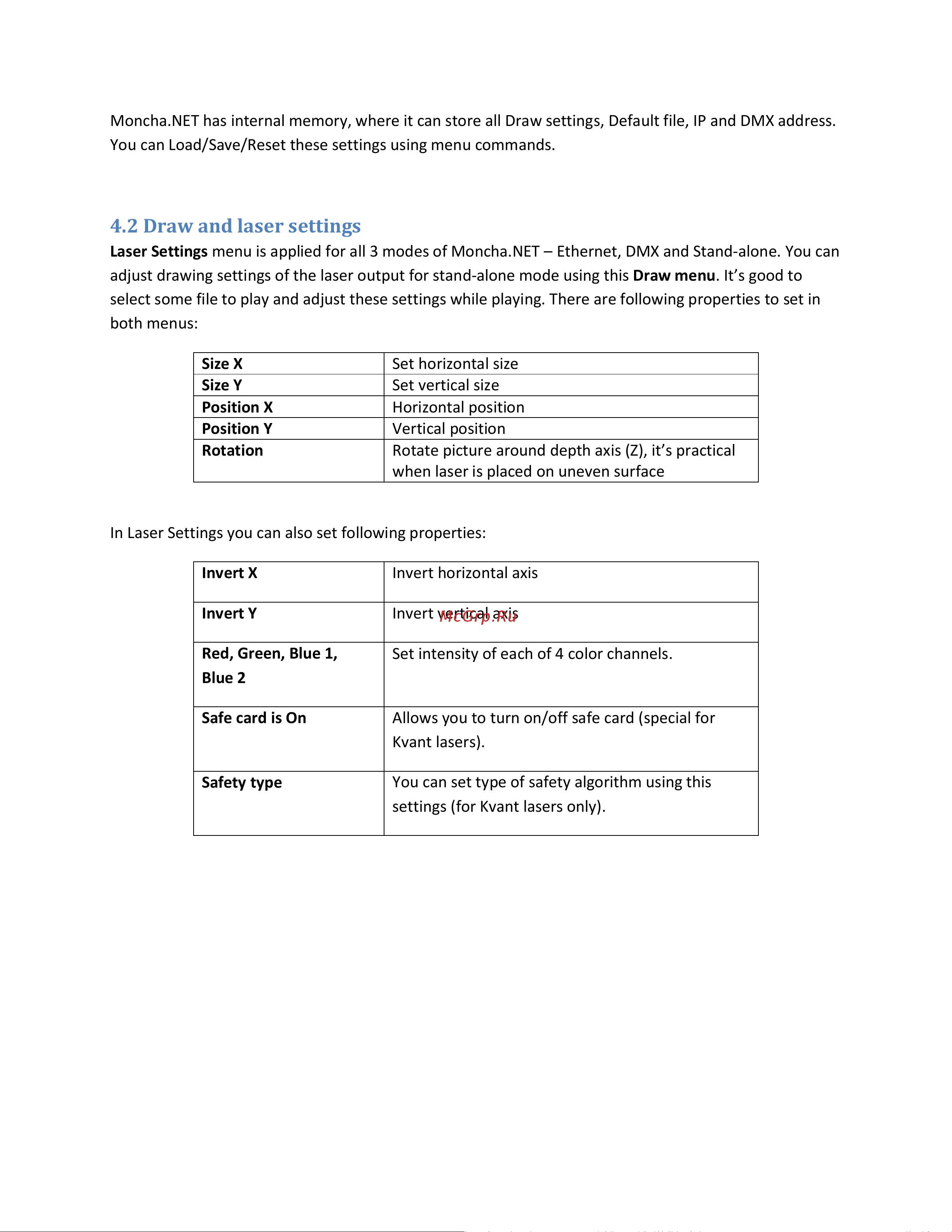 ILDA Moncha NET [8/29] Draw and laser settings