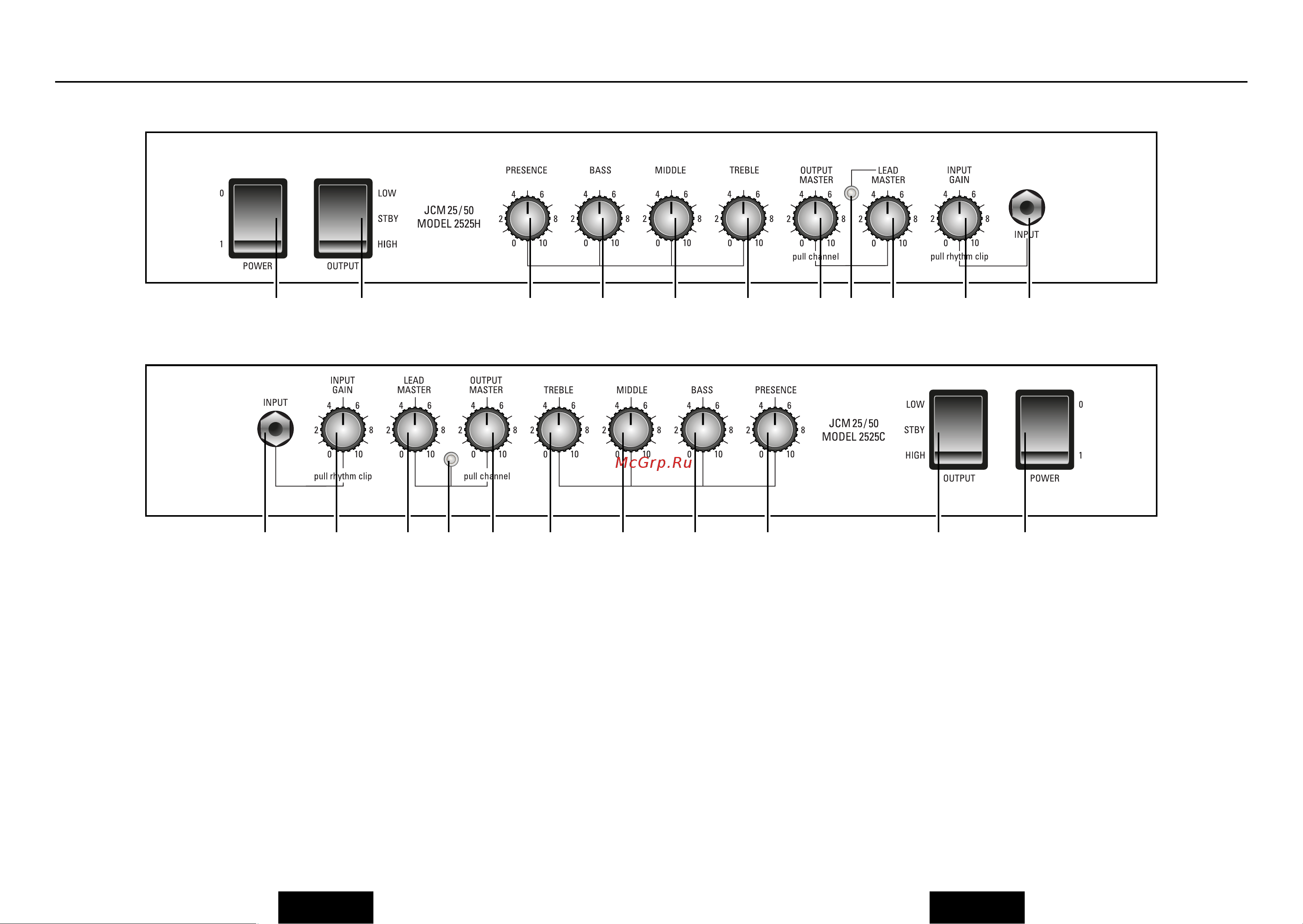 Marshall 2525C MINI JUBILEE [7/27] Fonctions du panneau avant