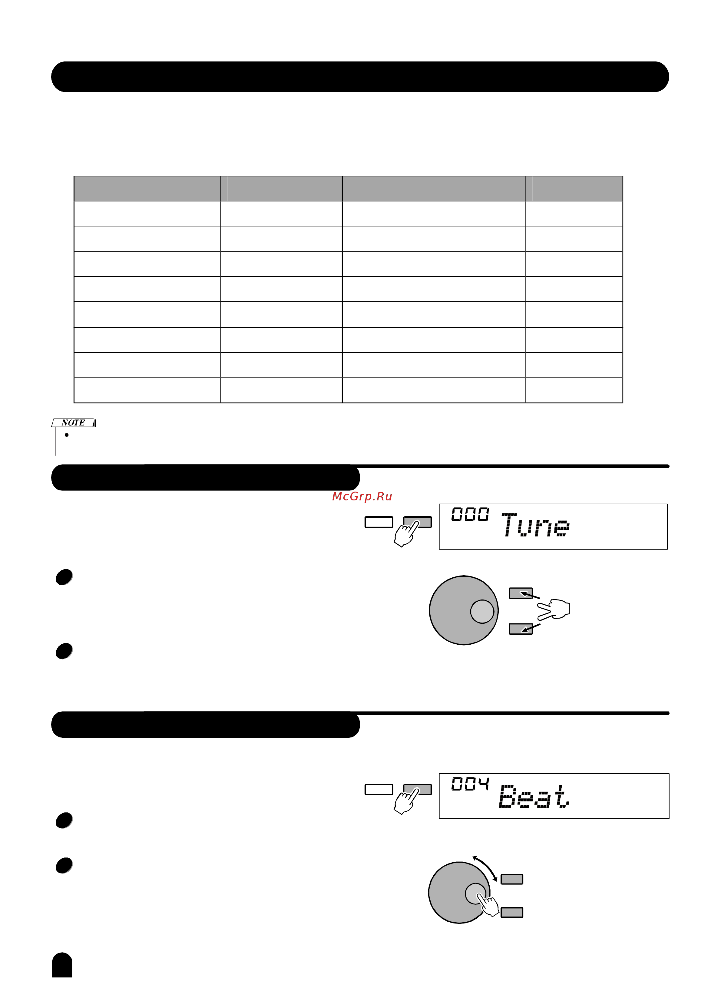 Medeli Grand500 [25/63] Function menu
