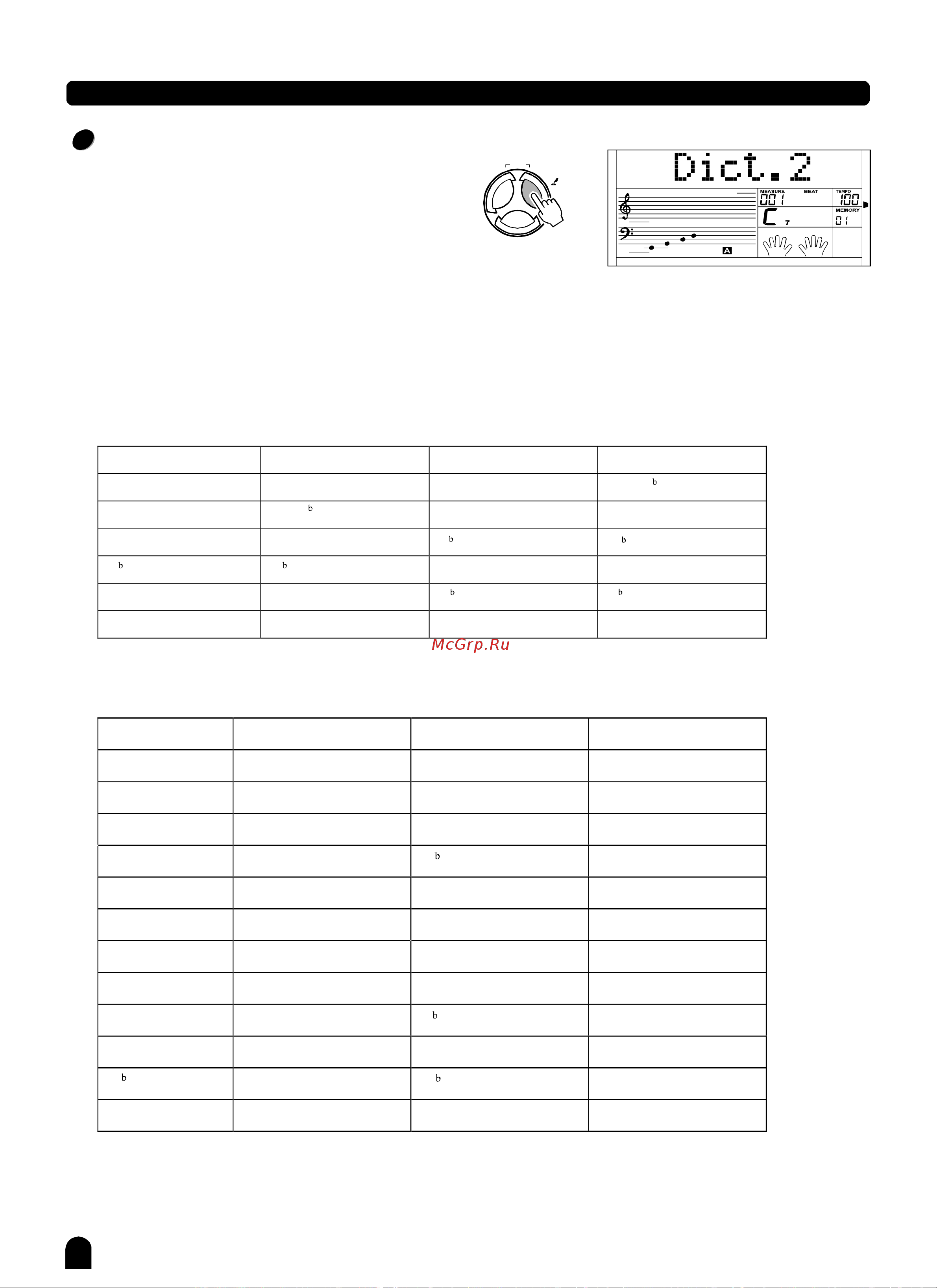 Medeli Grand500 [41/63] Chord dictionary