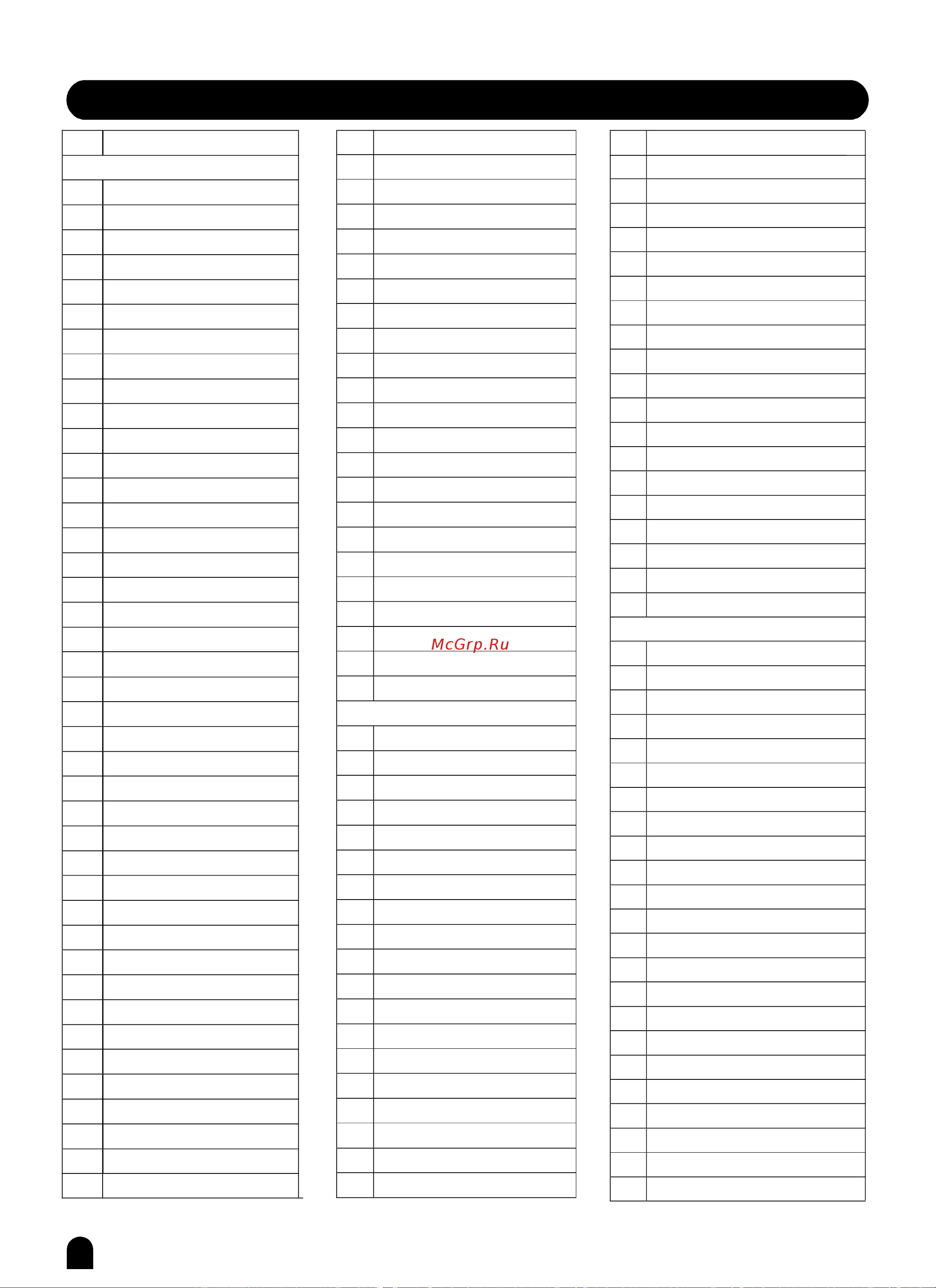 Medeli Grand500 [51/63] Appendix 1 voice list