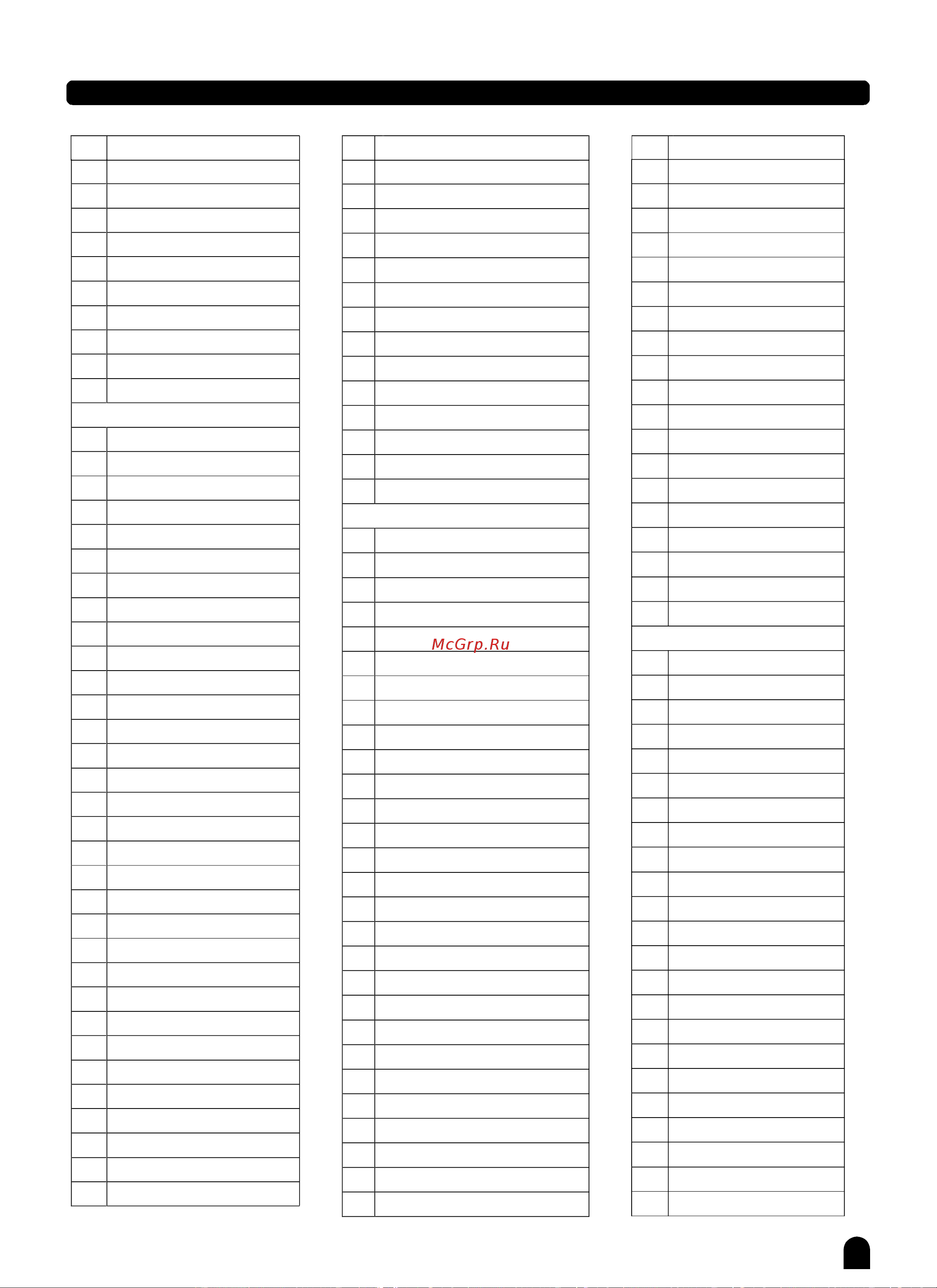 Medeli Grand500 [52/63] Appendix 1 voice list
