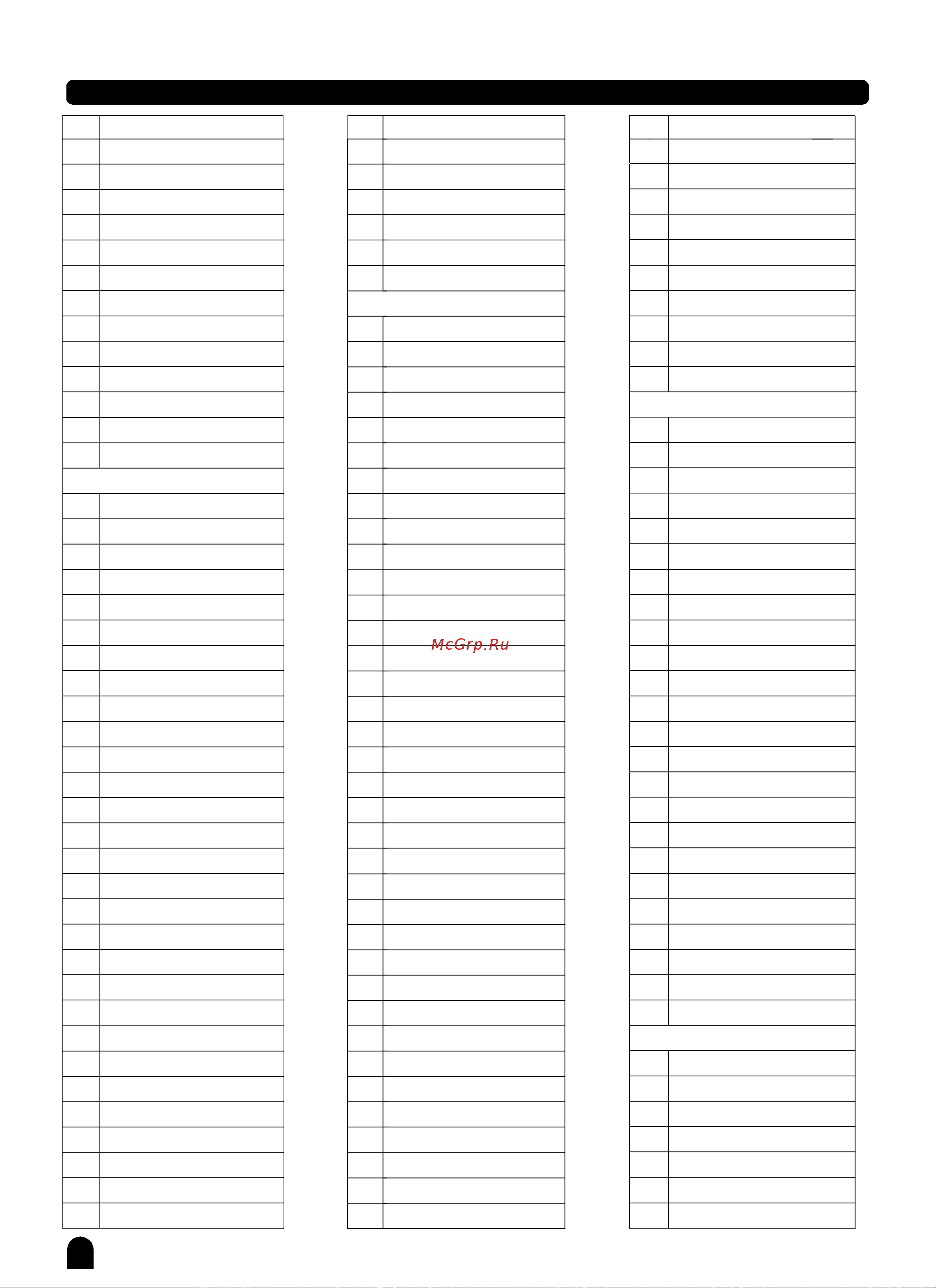 Medeli Grand500 [53/63] Appendix 1 voice list
