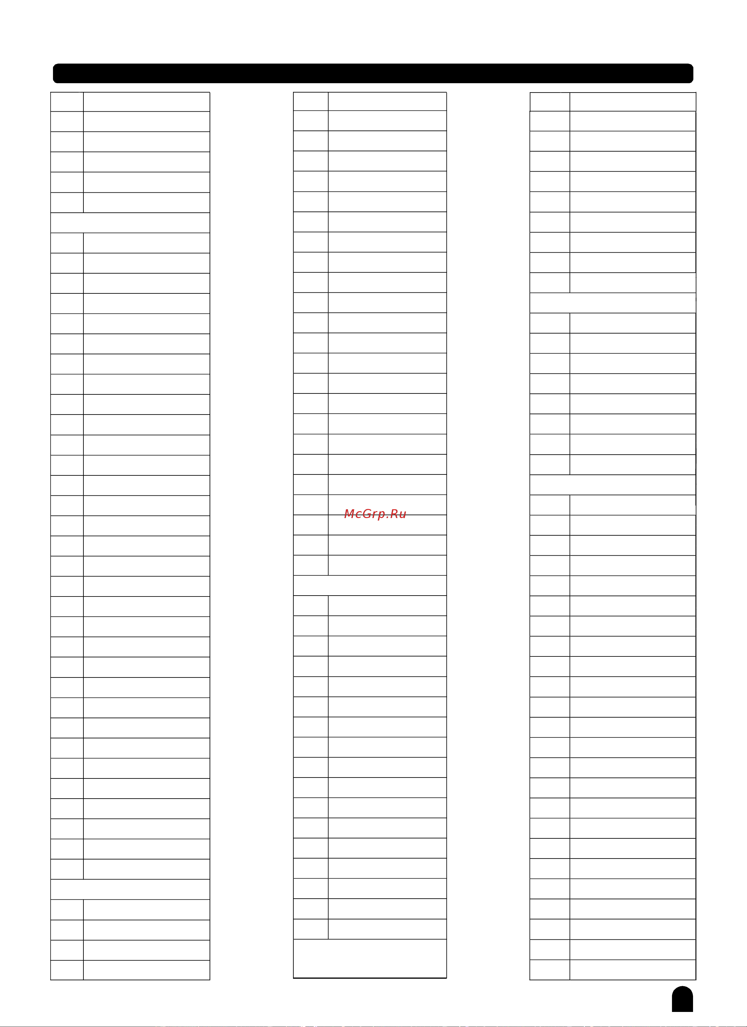 Medeli Grand500 [54/63] Appendix 1 voice list