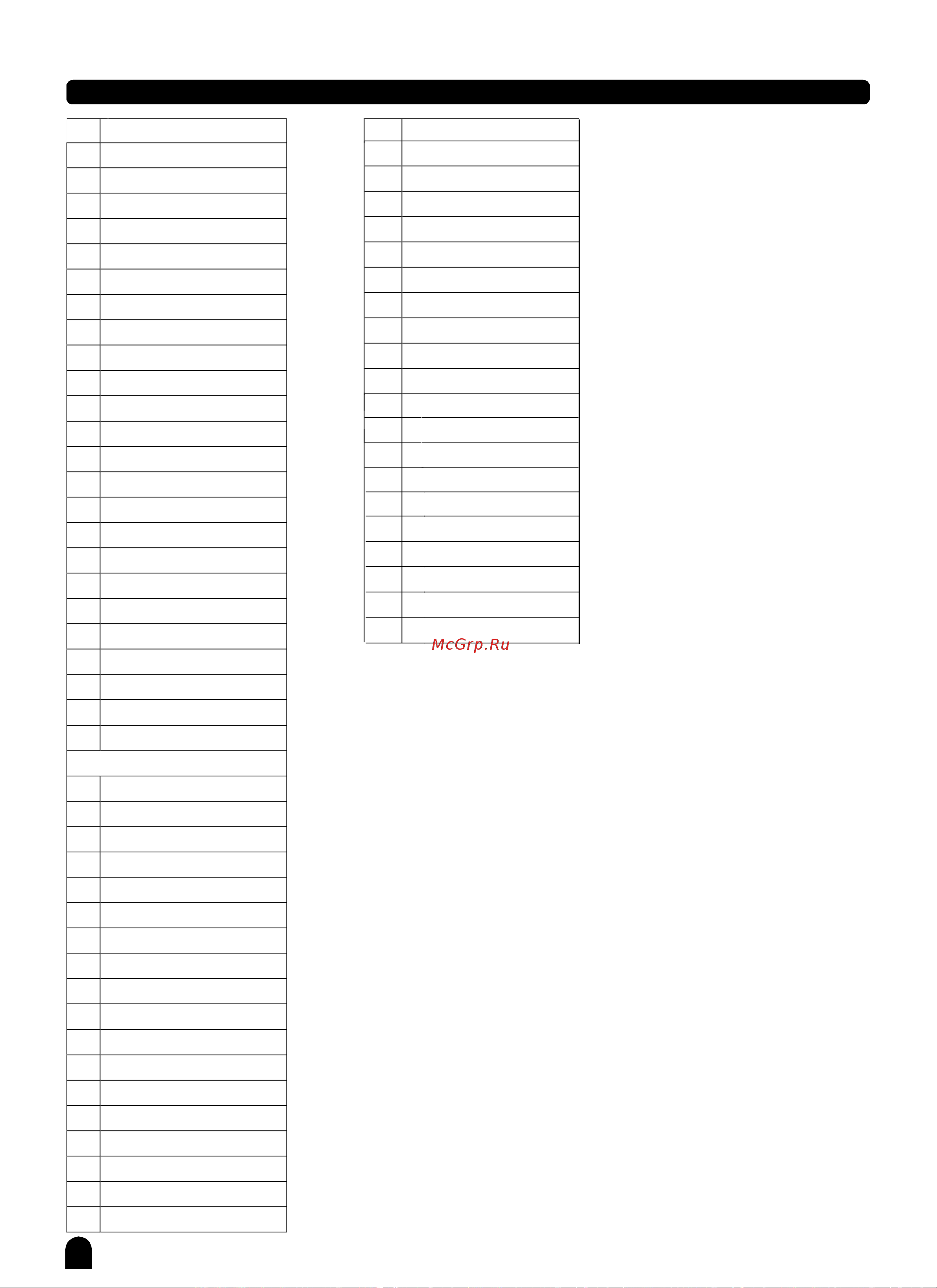 Medeli Grand500 [55/63] Appendix 1 voice list