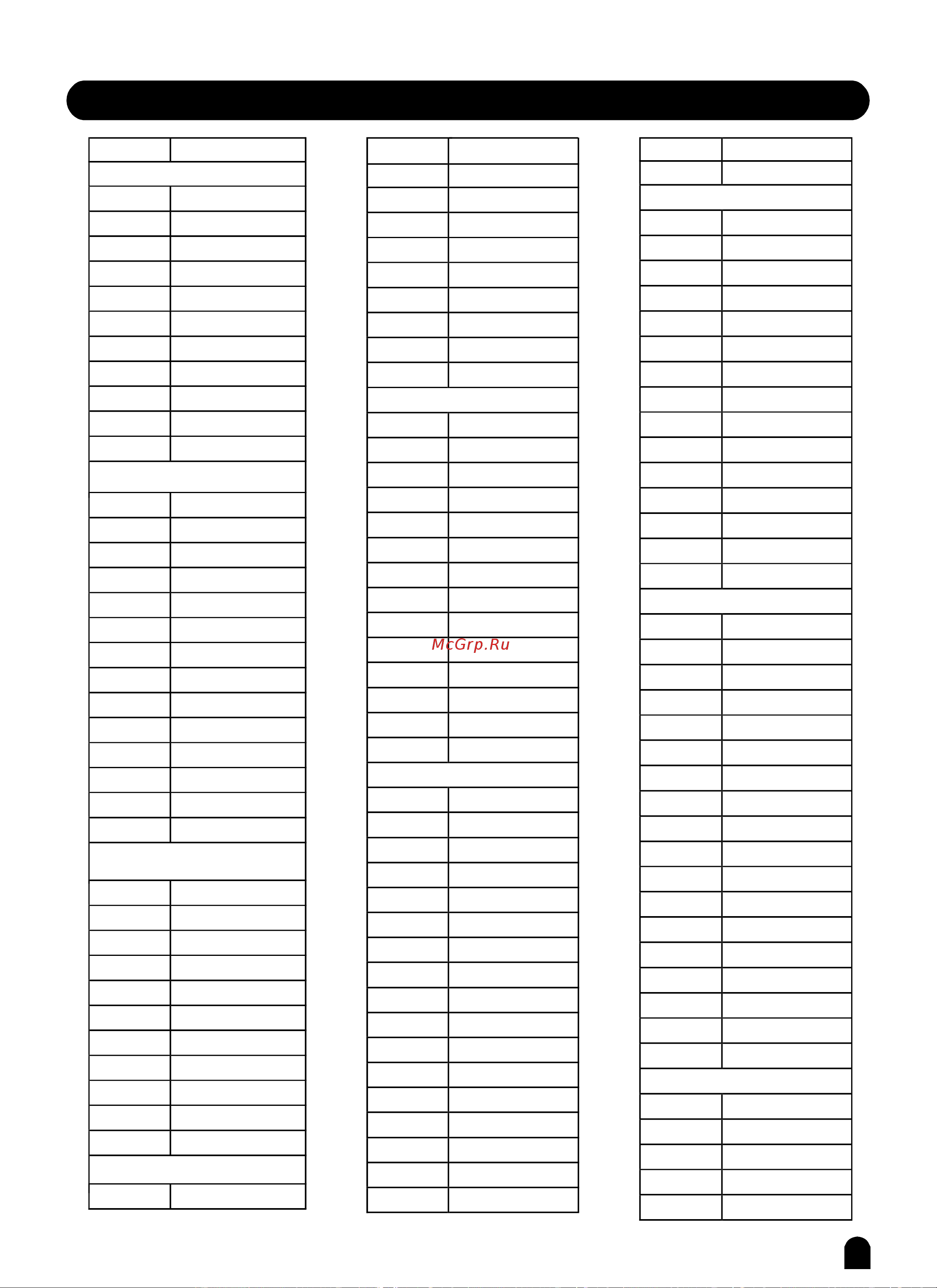 Medeli Grand500 [56/63] Appendix 2 style list