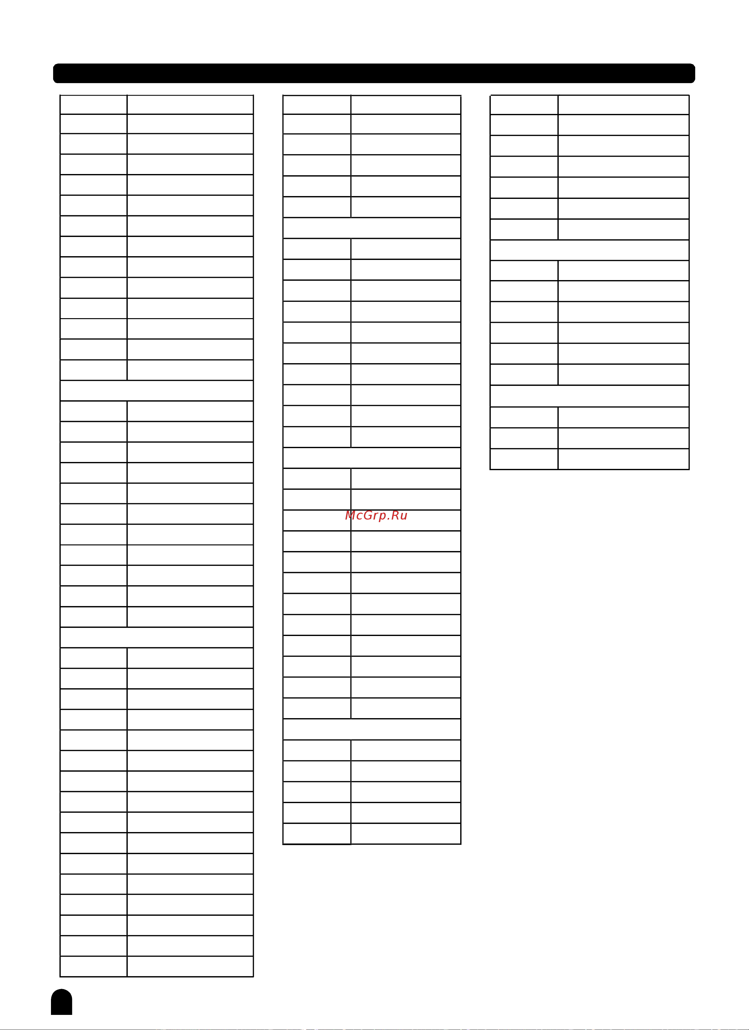 Medeli Grand500 [57/63] Appendix 2 style list