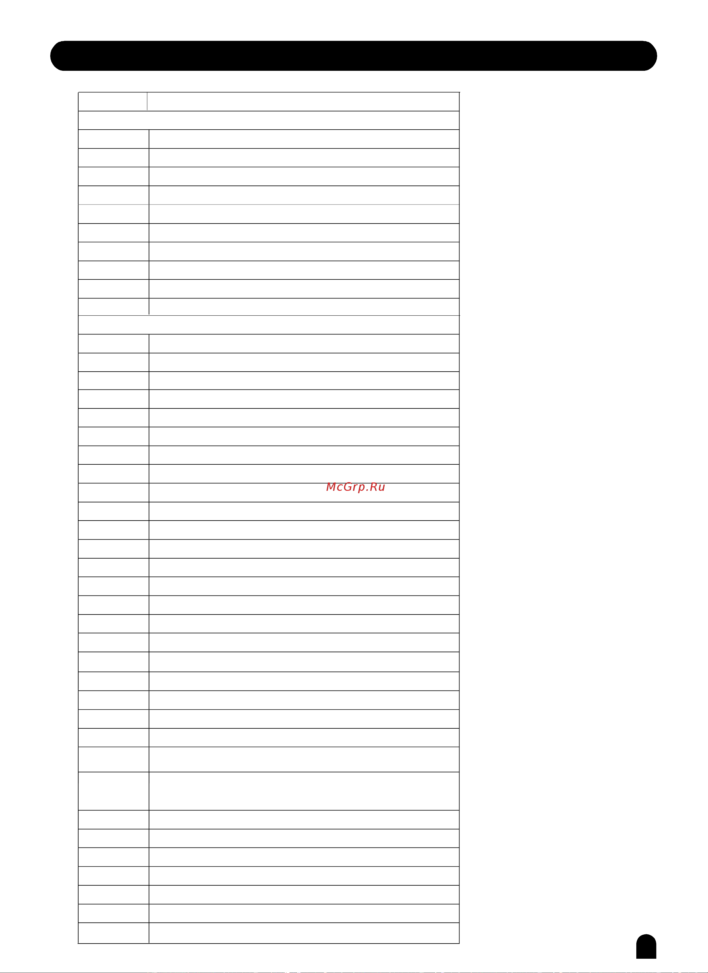 Medeli Grand500 [58/63] Appendix 3 song list