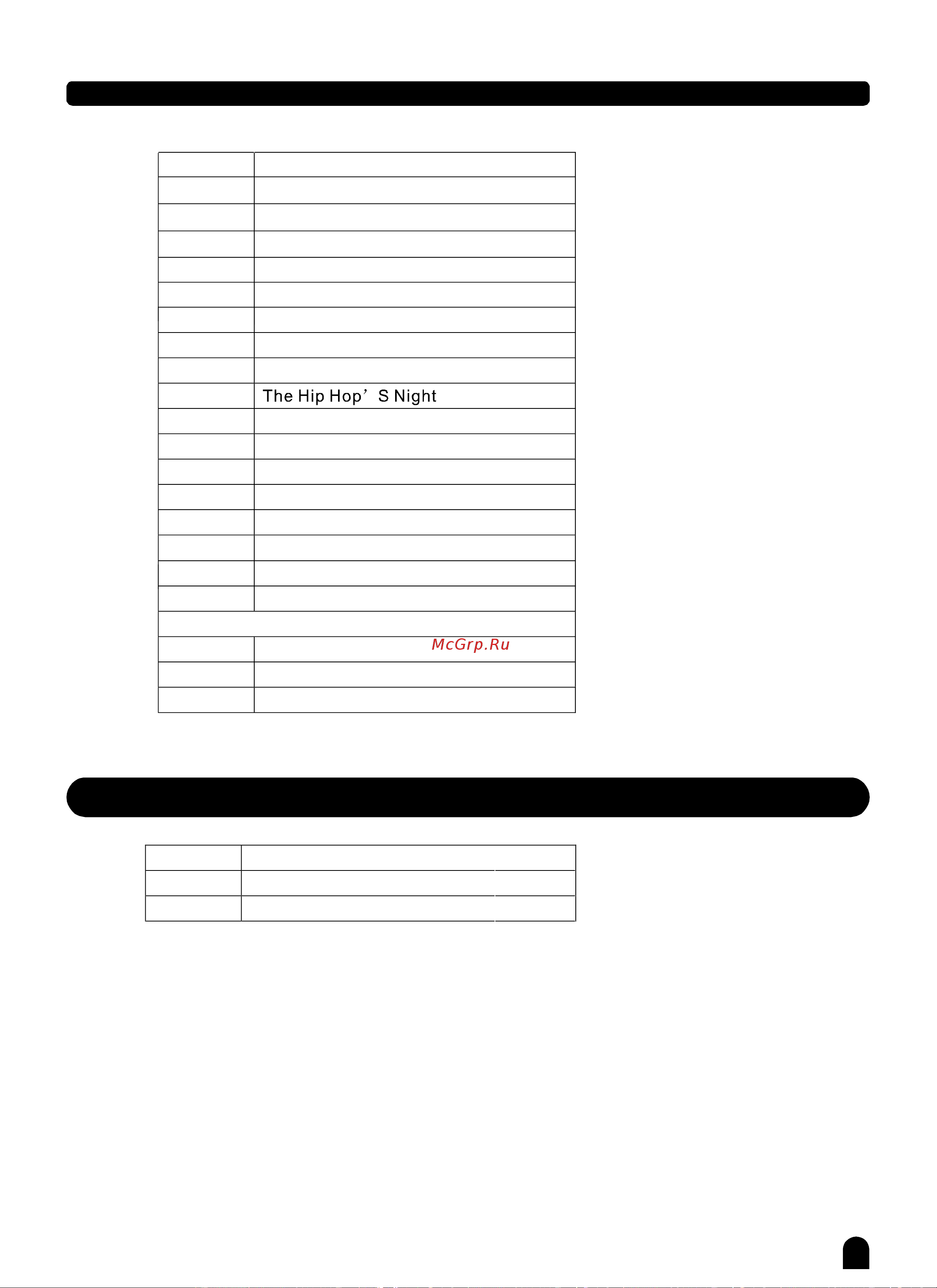 Medeli Grand500 [60/63] Appendix 4 demo list