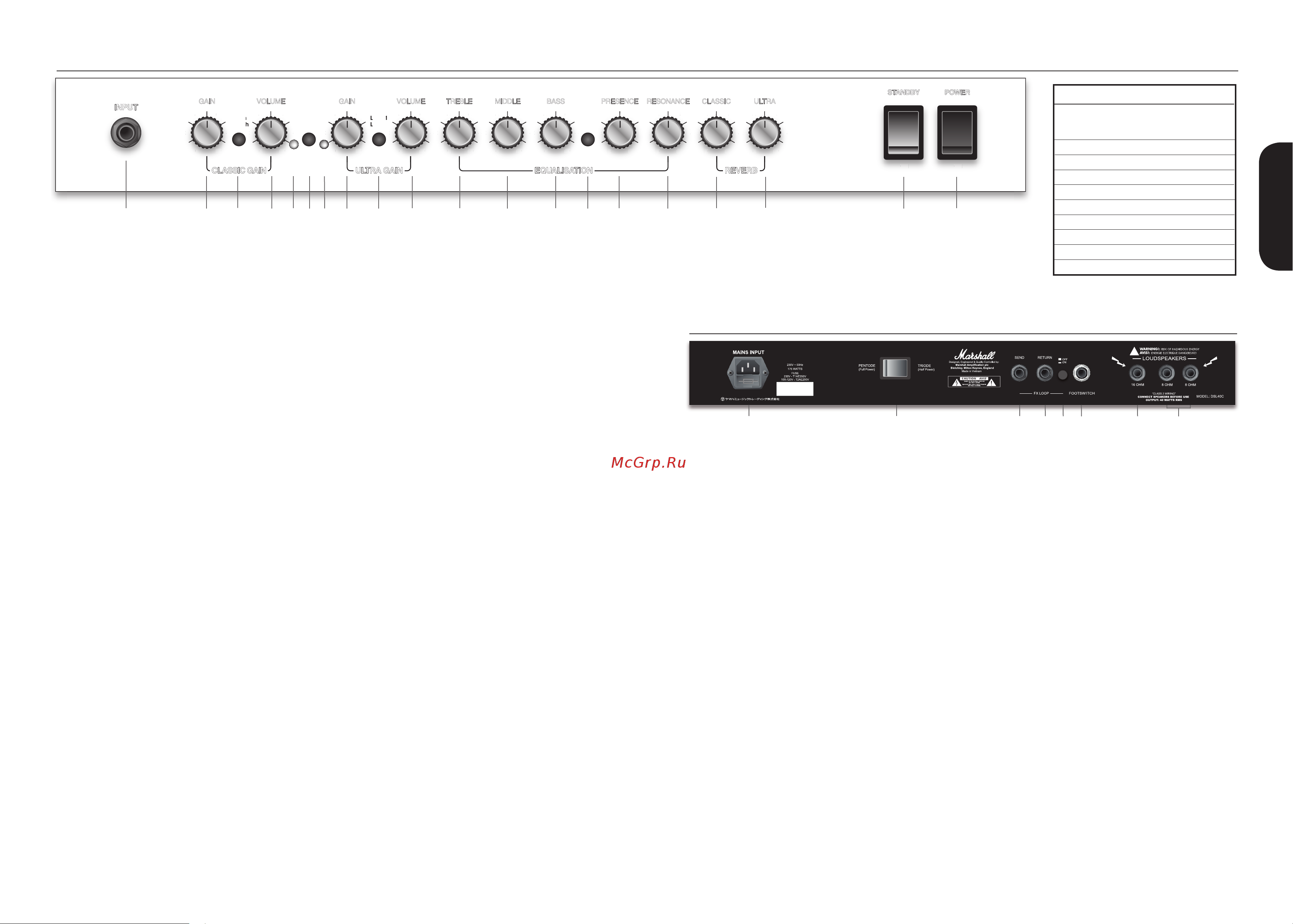 Marshall DSL 100H (2012) [3/6] Dsl40c front panel controls switche