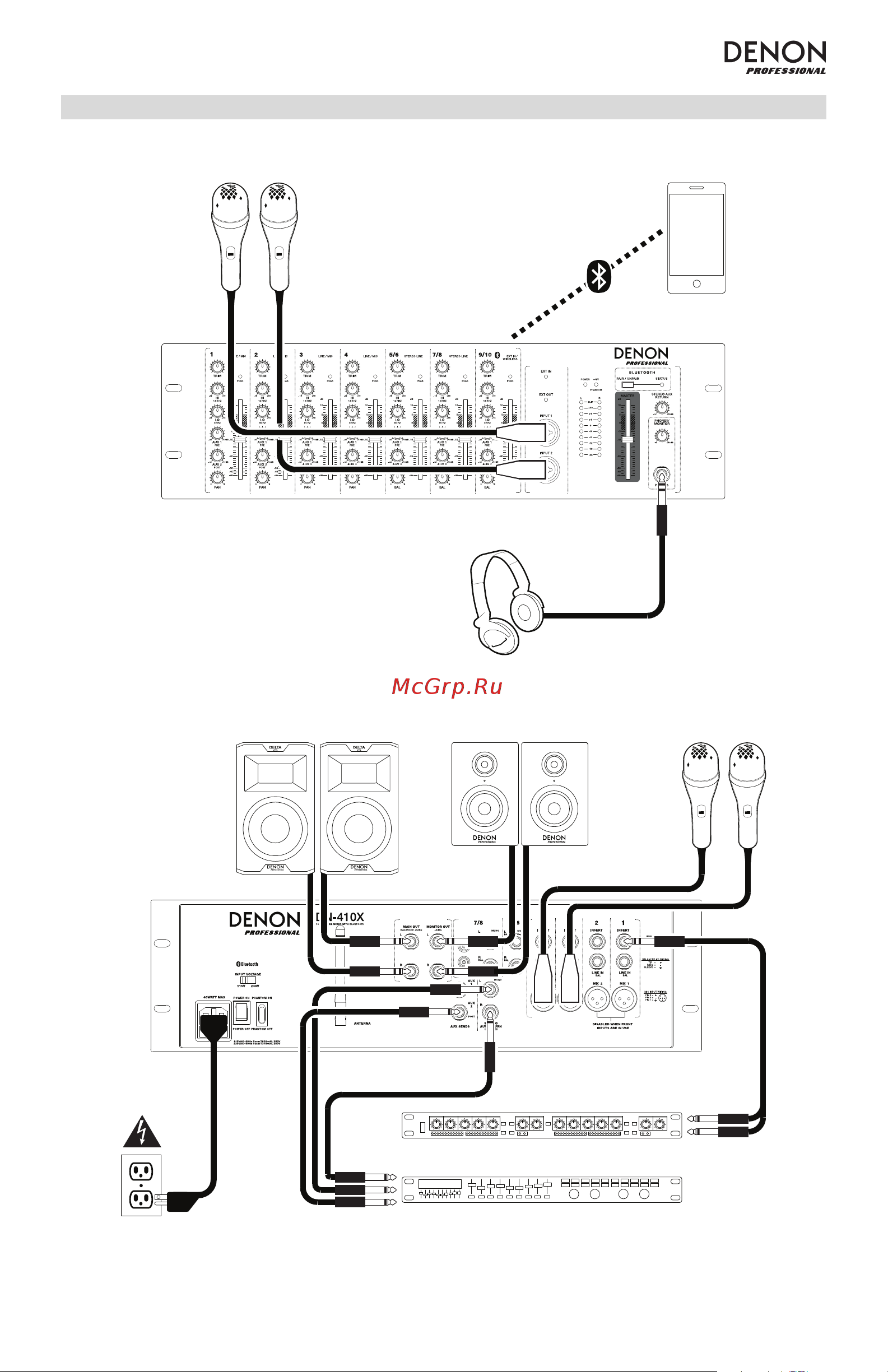 Denon DN-410x [11/40] Diagrama de conexión