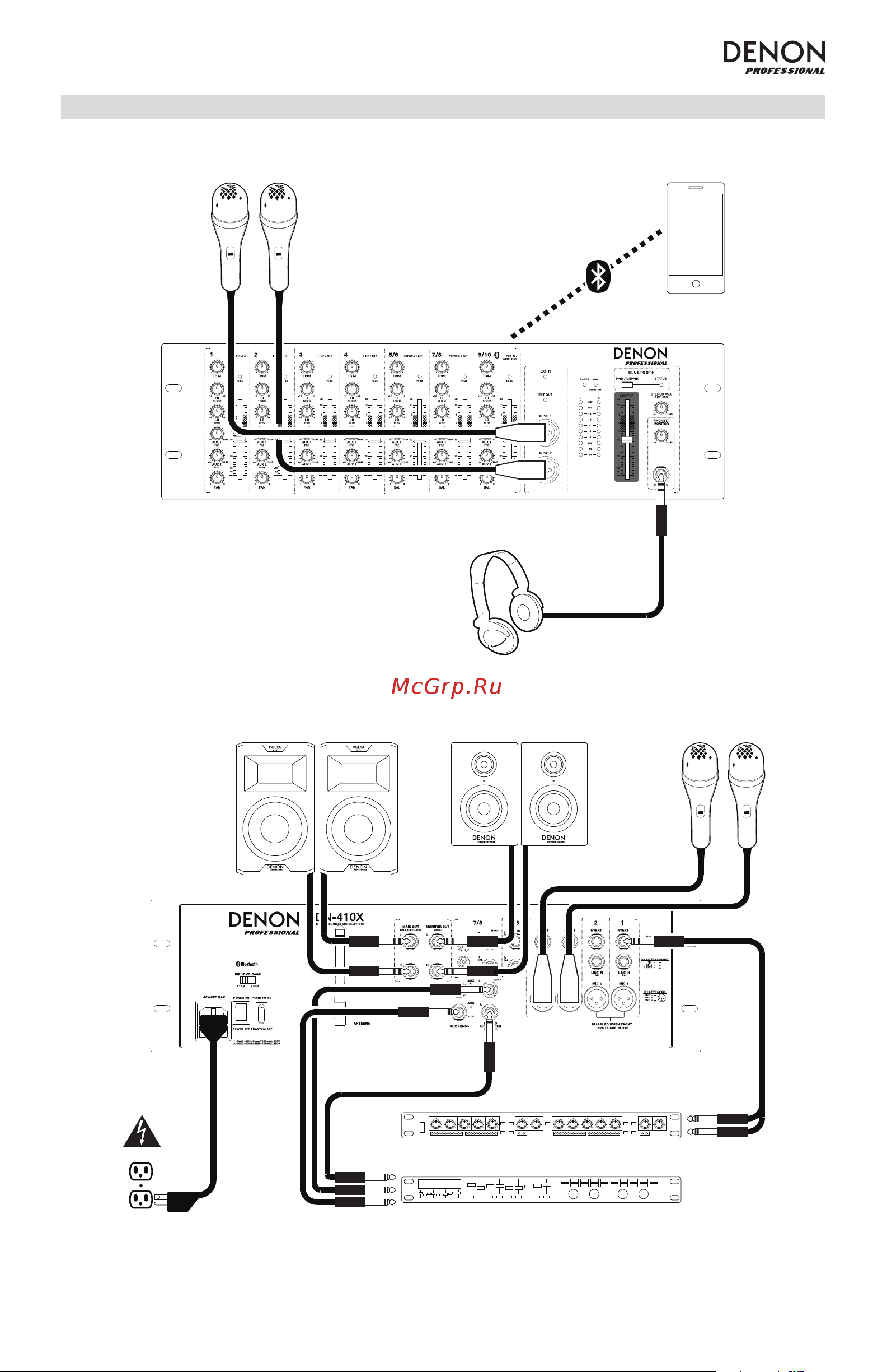 Denon DN-410x [25/40] Schema dei collegamenti