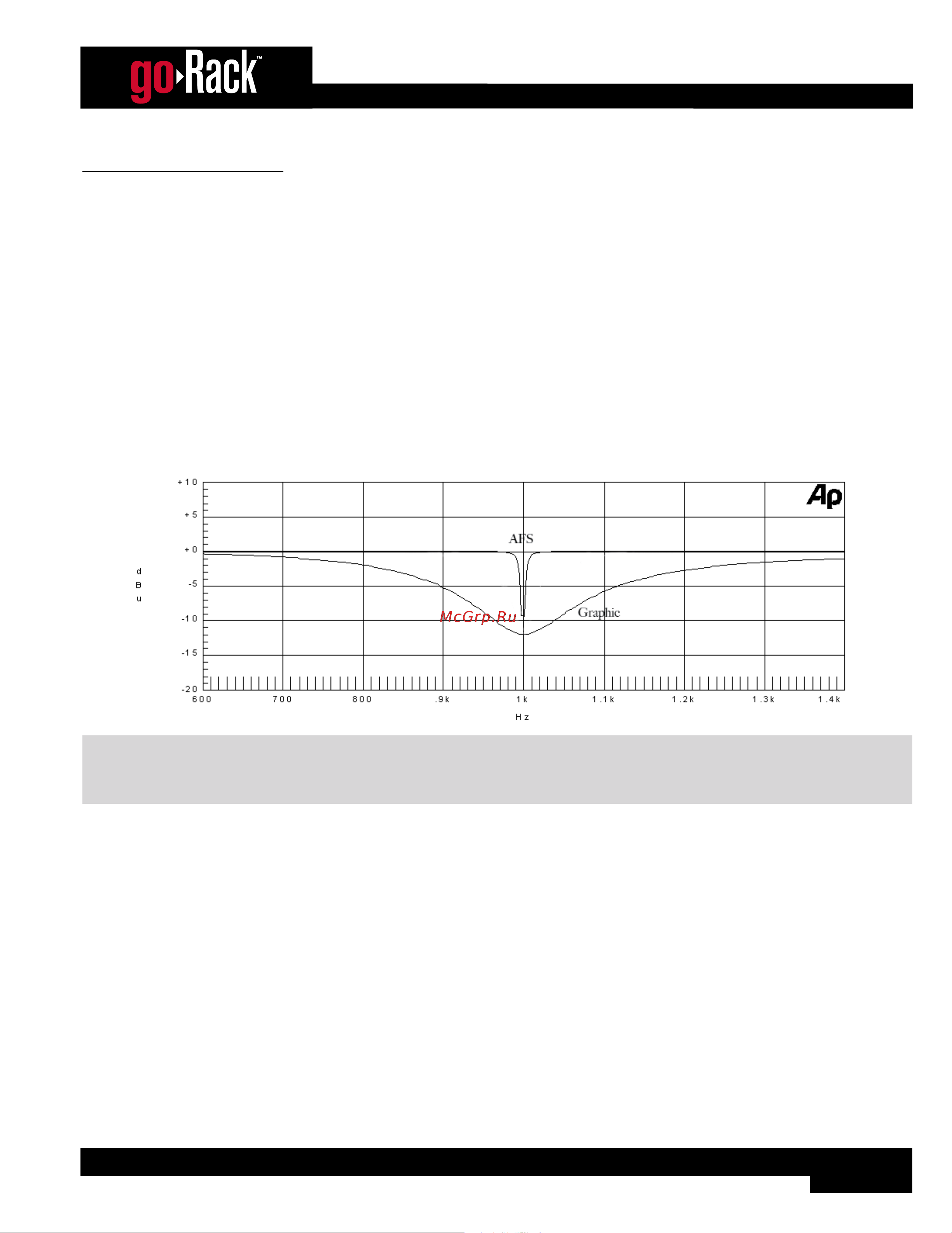 DBX goRack [13/31] Anti feedback