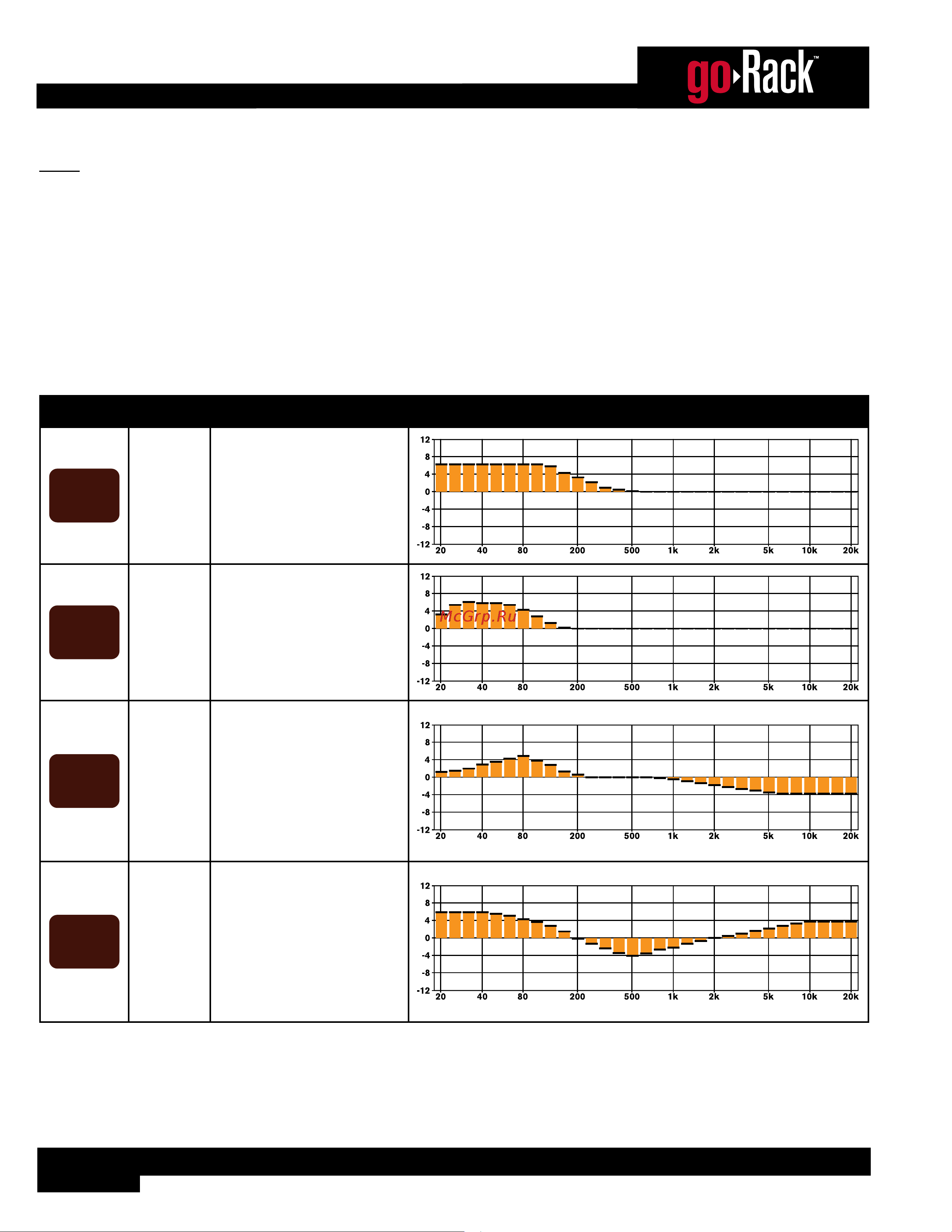 DBX goRack [20/31] Option name description eq curve
