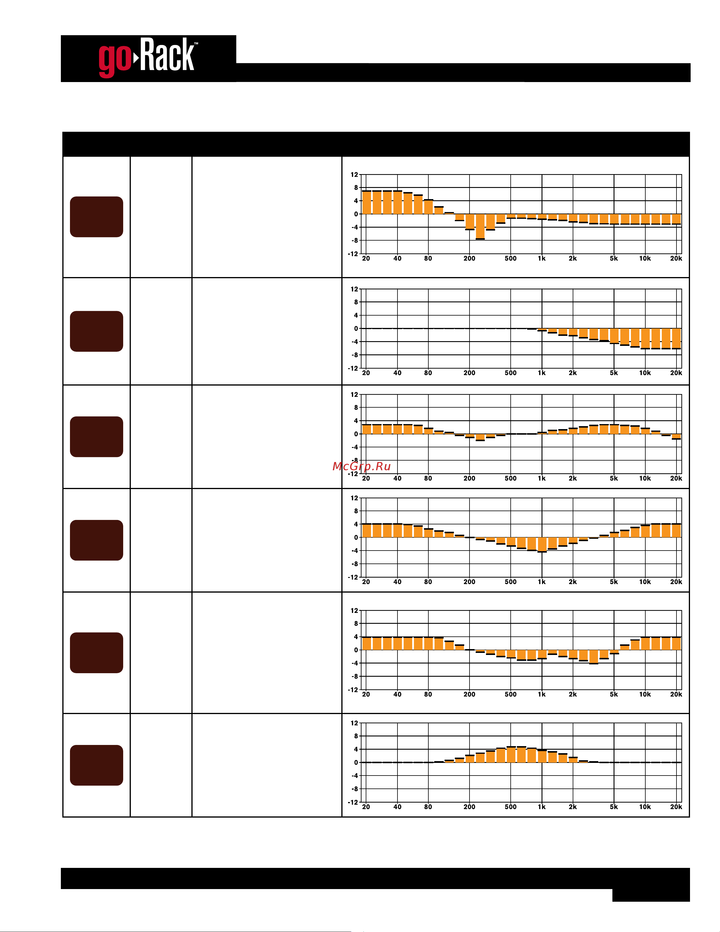 DBX goRack [21/31] Option name description eq curve