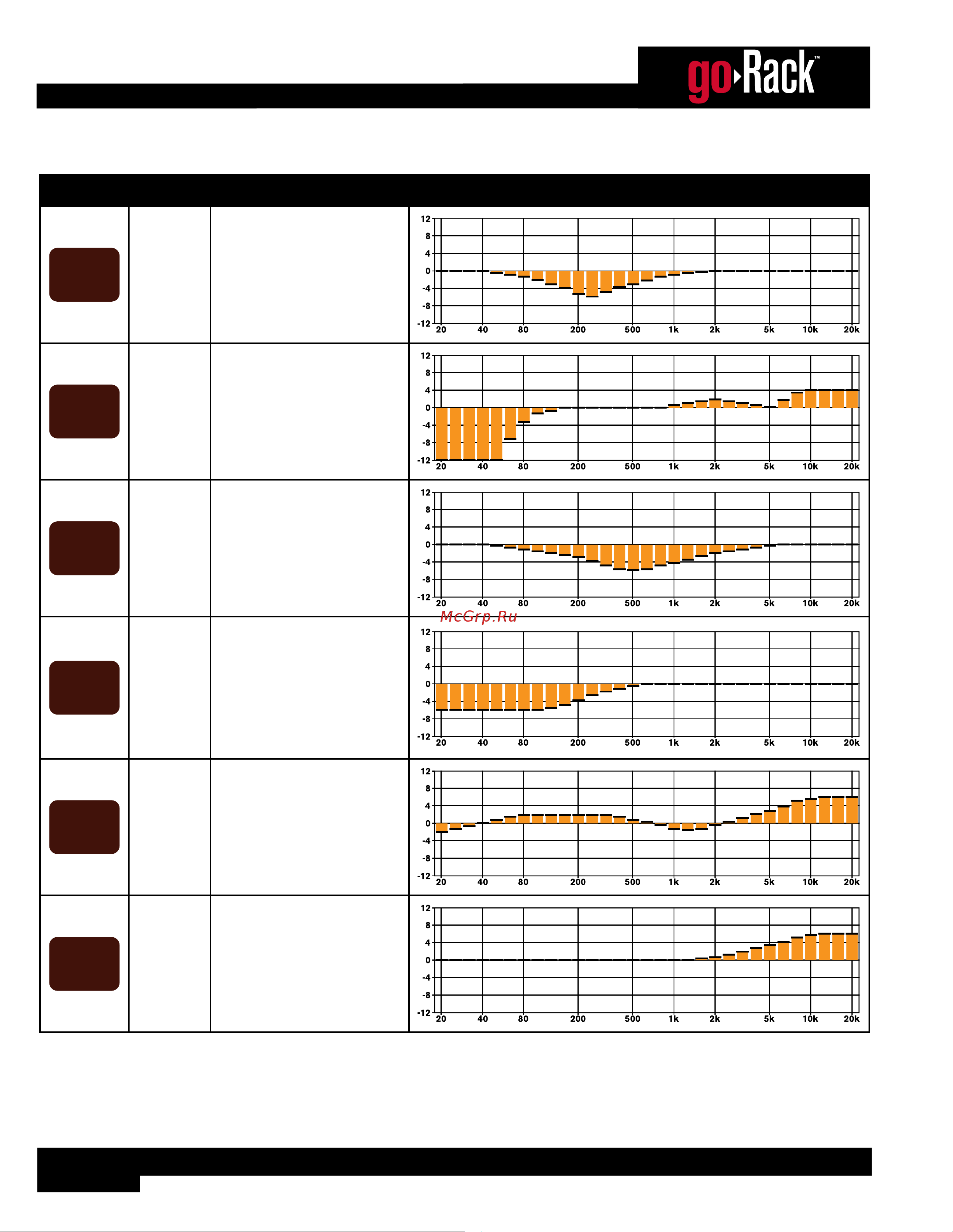 DBX goRack [22/31] Option name description eq curve