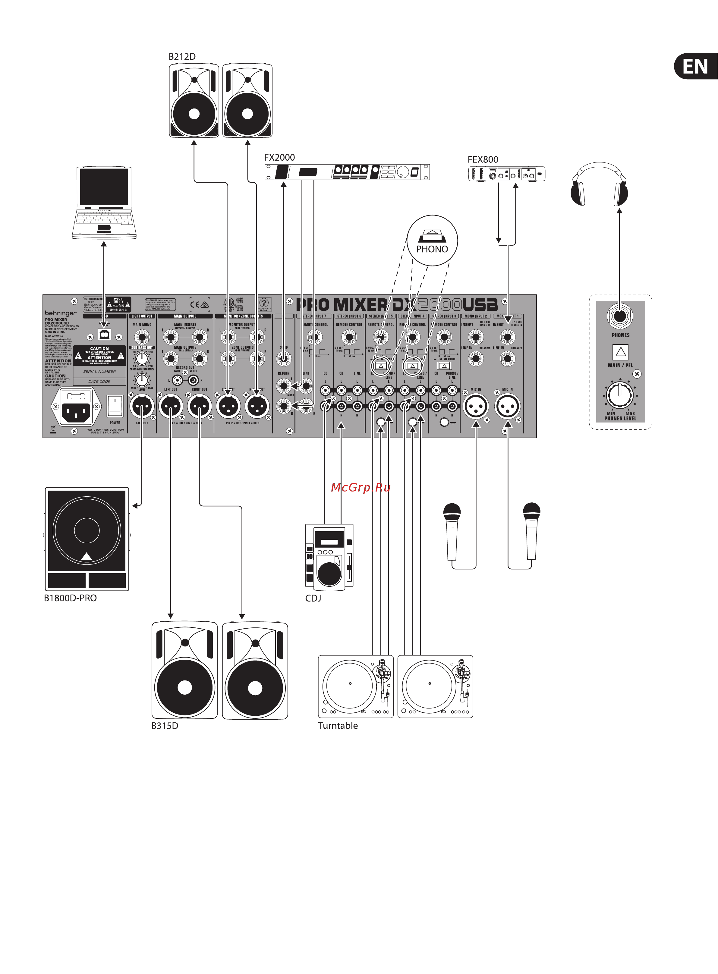 Behringer DX2000USB Руководство по эксплуатации онлайн [11/16] 776808