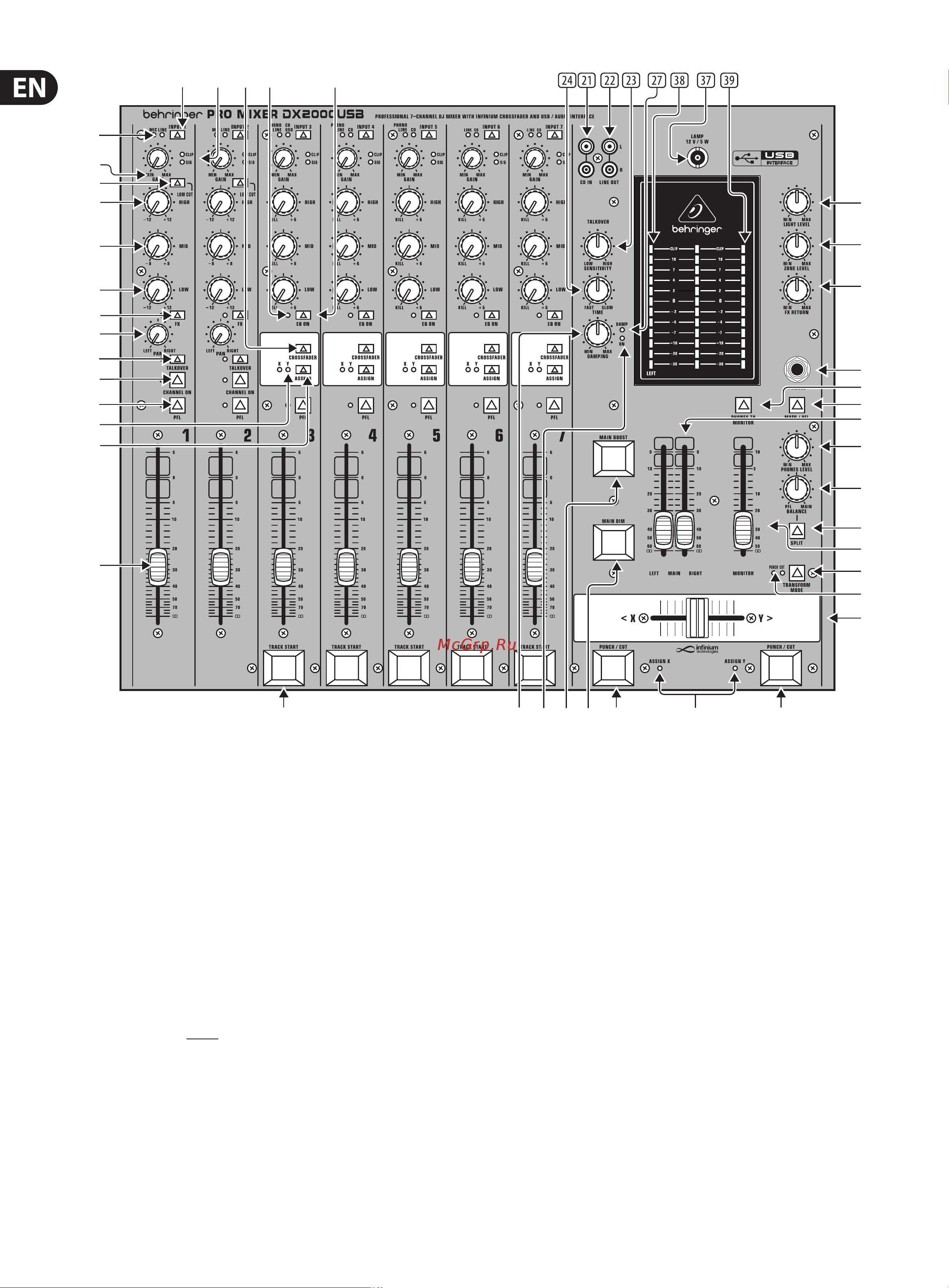 Behringer DX2000USB [4/16] 2 4 5 6