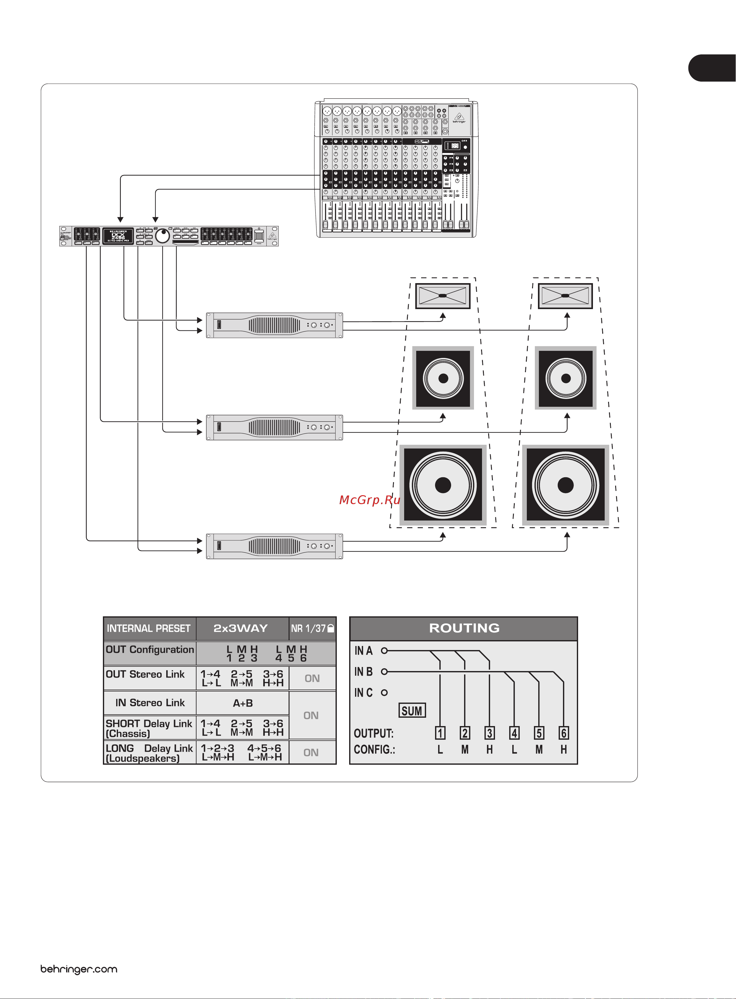 Behringer ULTRA-DRIVE PRO DCX2496 [19/36] Трёхполосная стерео конфигурация