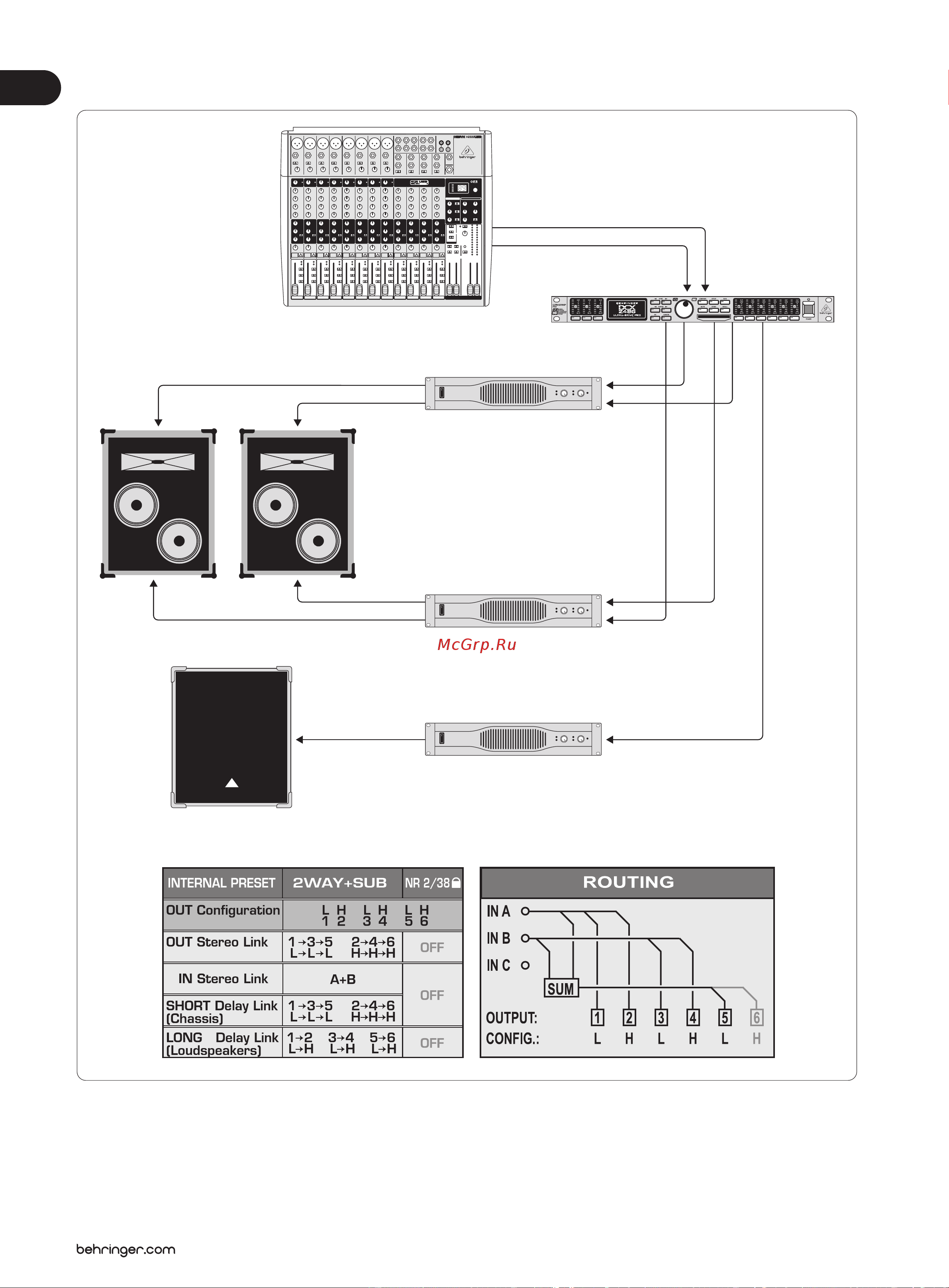 Behringer ULTRA-DRIVE PRO DCX2496 [20/36] Двухполосная стерео конфигурация плюс моно сабвуфер