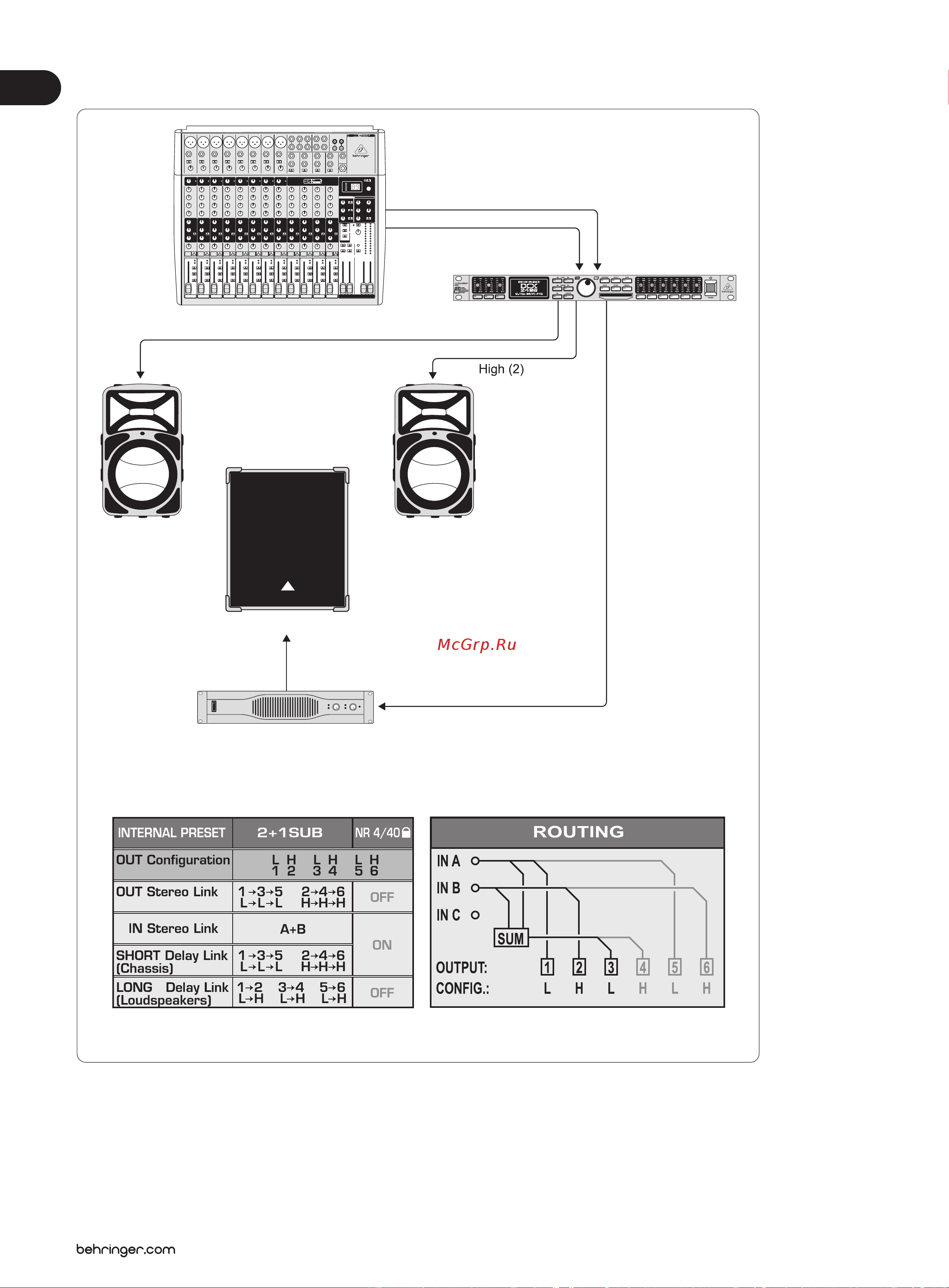 Behringer ULTRA-DRIVE PRO DCX2496 [22/36] Стерео конфигурация плюс моно сабвуфер