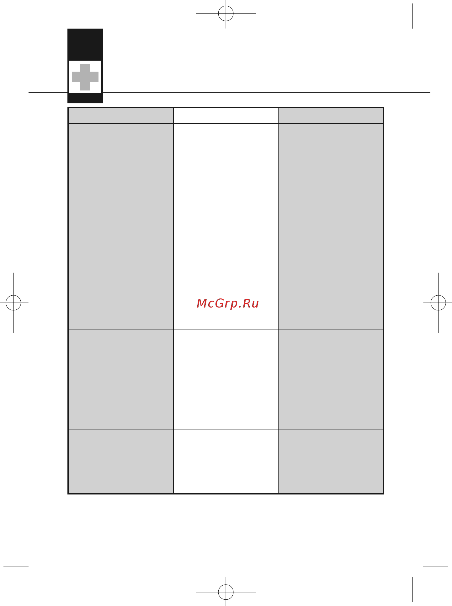 AKG D5 StagePack [20/64] Troubleshooting